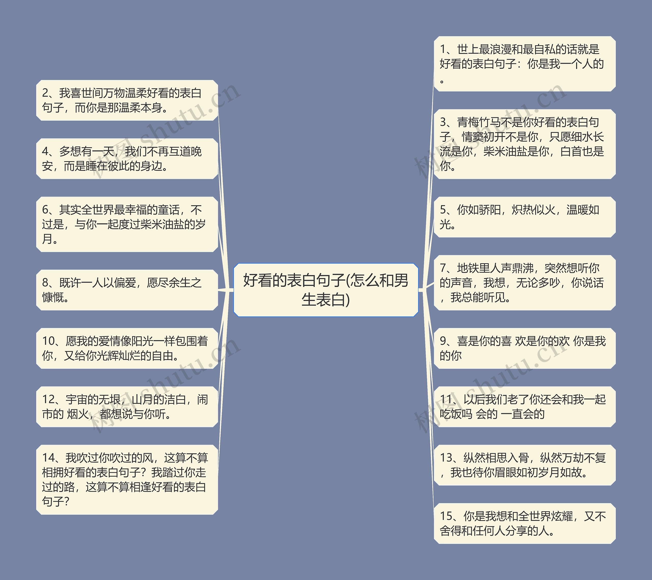 好看的表白句子(怎么和男生表白) 好看的表白句子(怎么和男生表白)