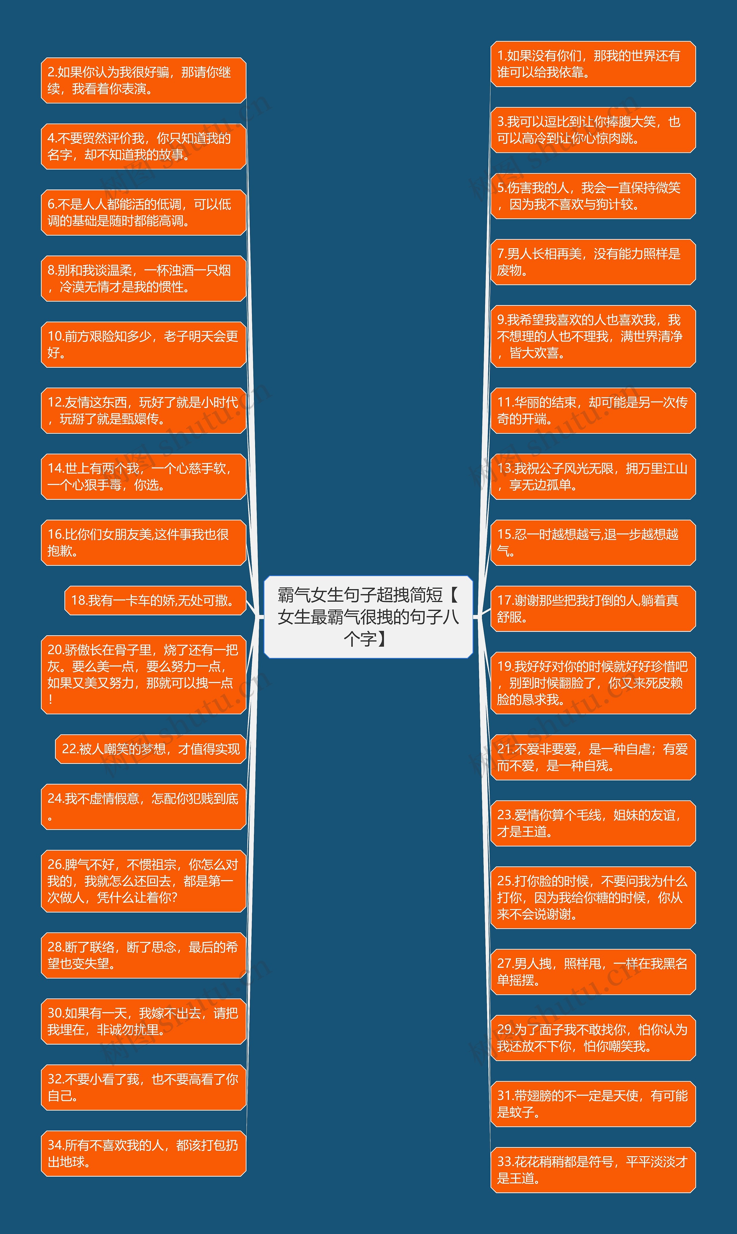 霸气女生句子超拽简短【女生最霸气很拽的句子八个字】 霸气女生句子超拽简短【女生最霸气很拽的句子八个字】