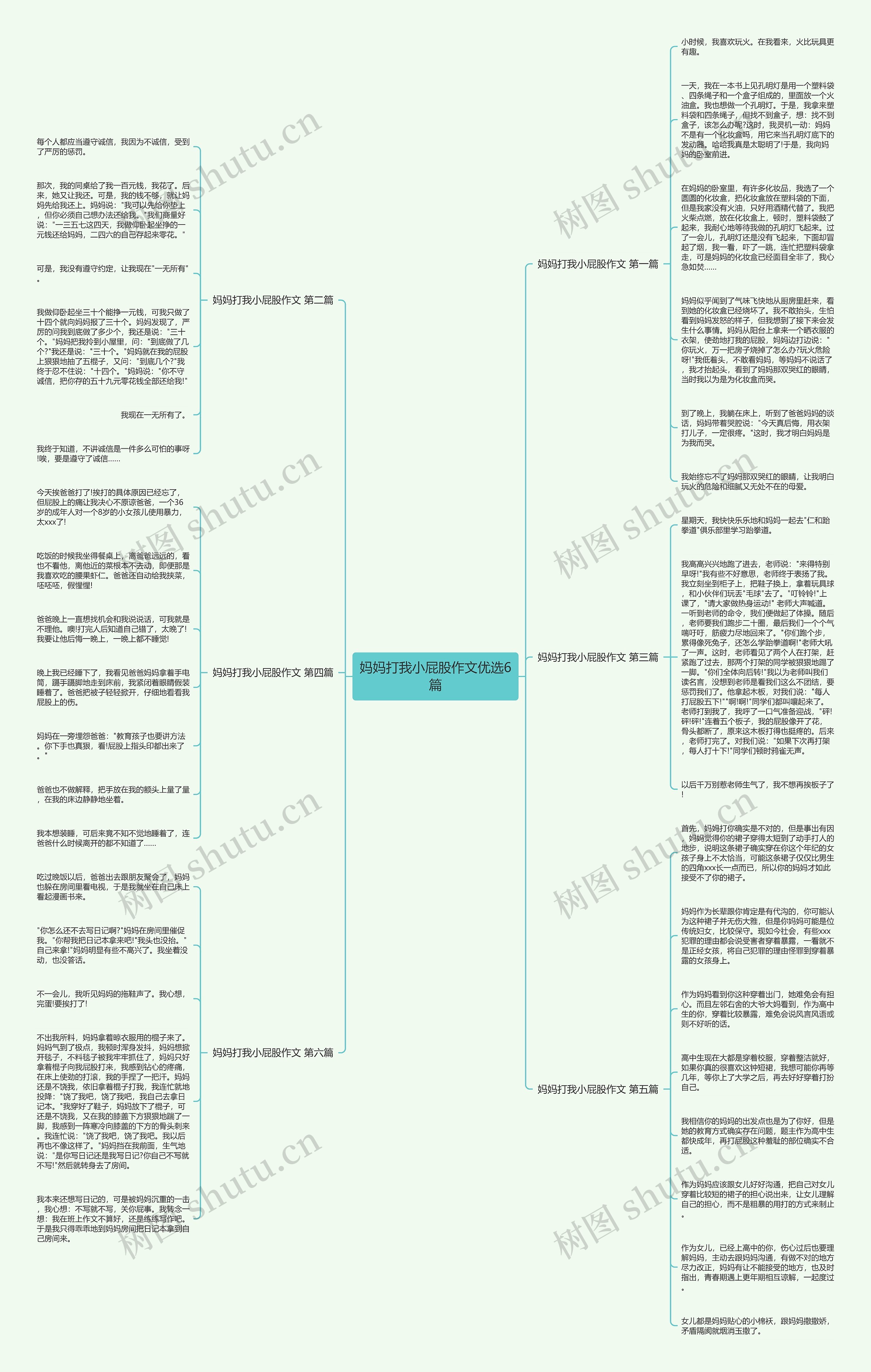 妈妈打我小屁股作文优选6篇 妈妈打我小屁股作文优选6篇