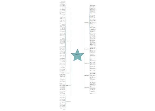 朝霞的过程作文400字共10篇 朝霞的过程作文400字共10篇