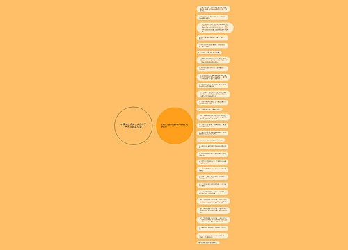 你看她上课多认真把句子写具体精选30句 你看她上课多认真把句子写具体精选30句