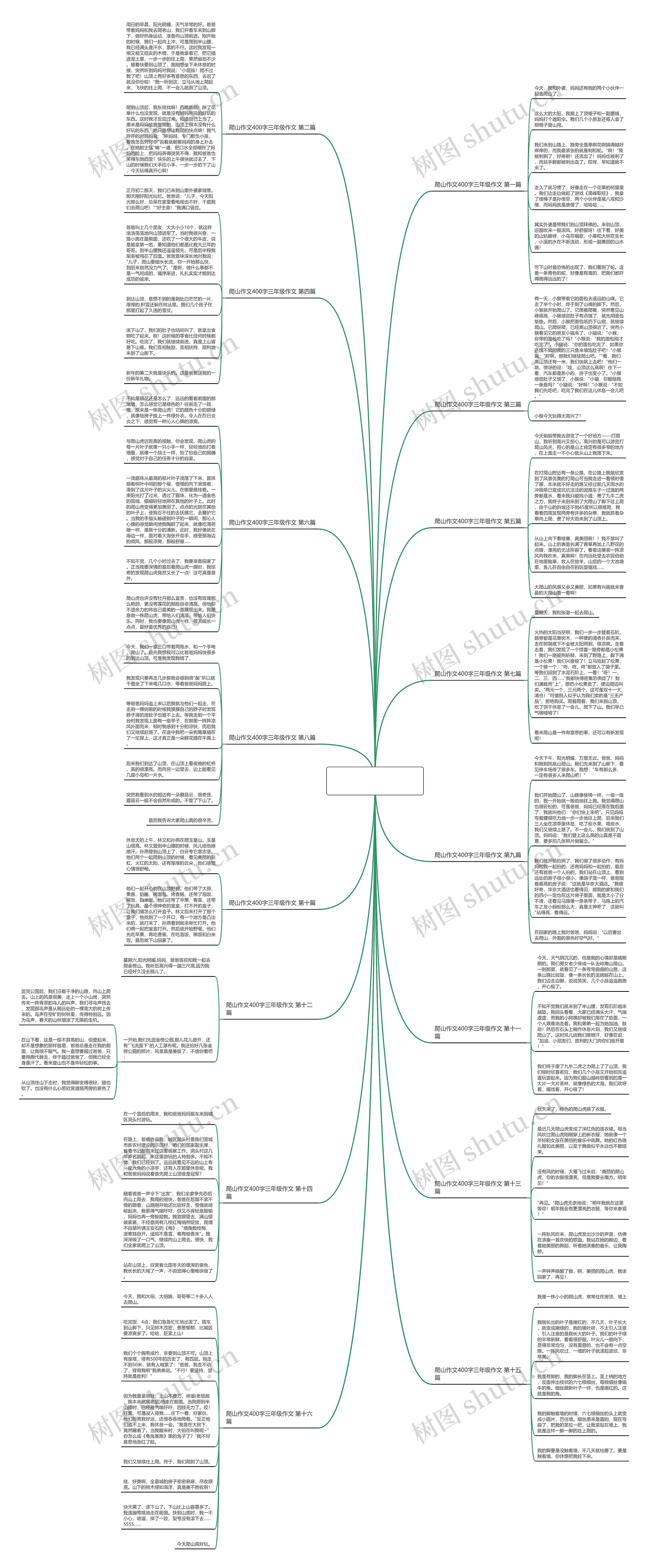 爬山作文400字三年级作文优选16篇思维导图