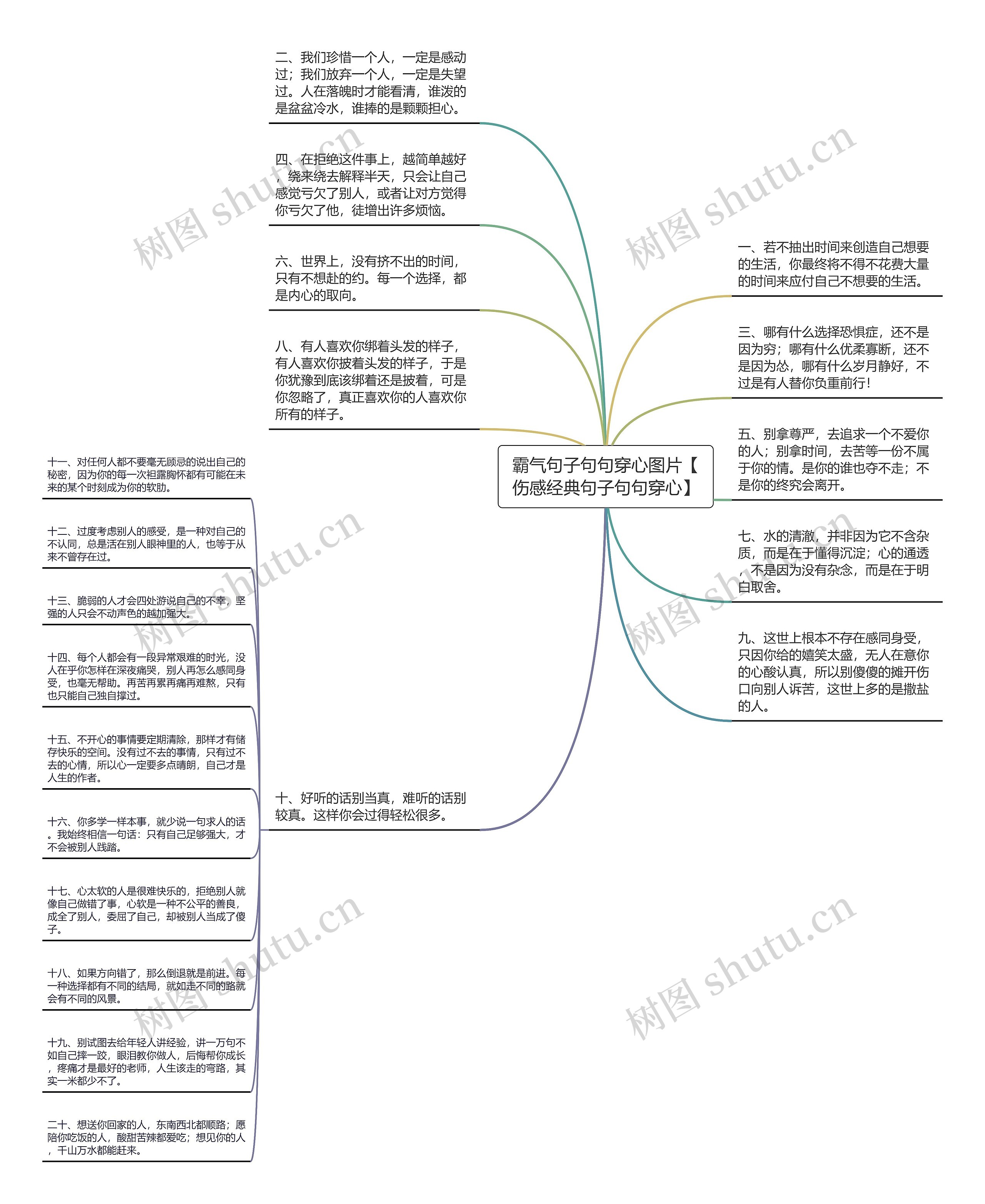 霸气句子句句穿心图片【伤感经典句子句句穿心】