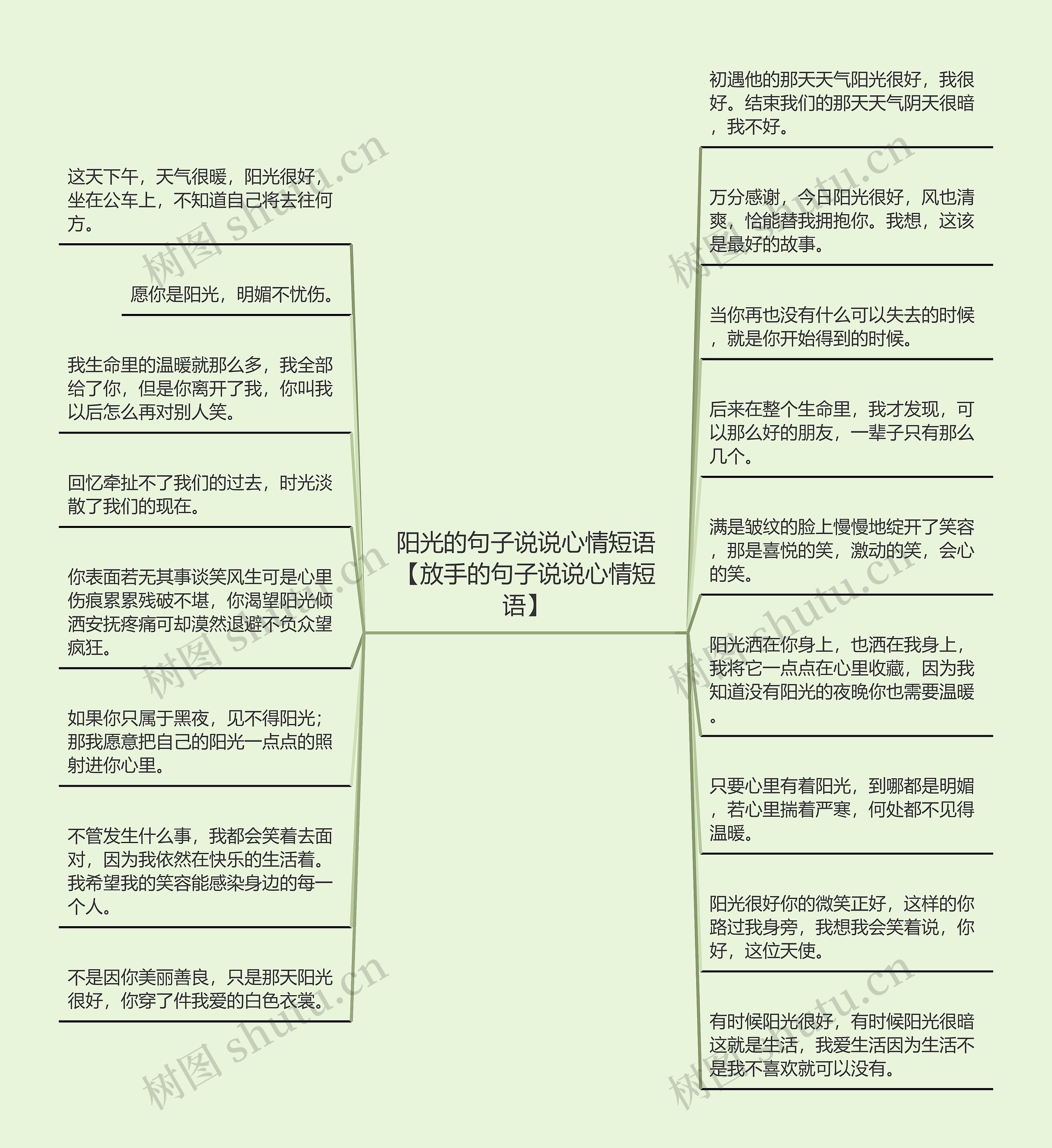 阳光的句子说说心情短语【放手的句子说说心情短语】