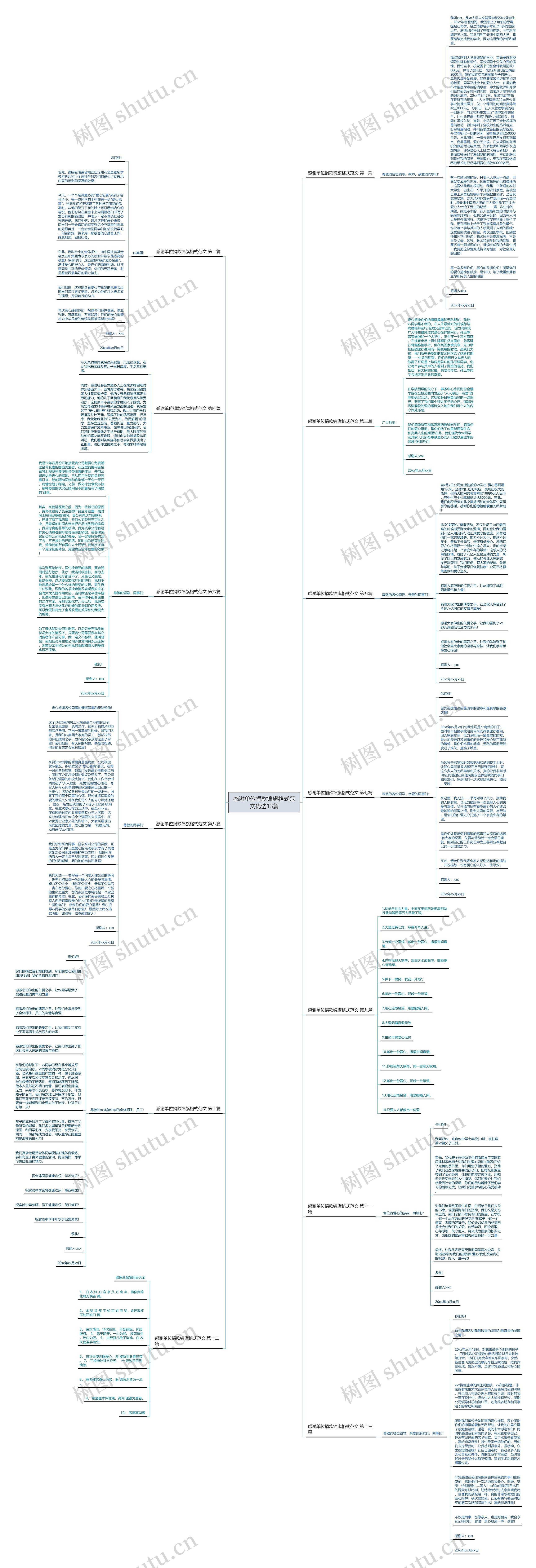 感谢单位捐款锦旗格式范文优选13篇 感谢单位捐款锦旗格式范文优选13篇