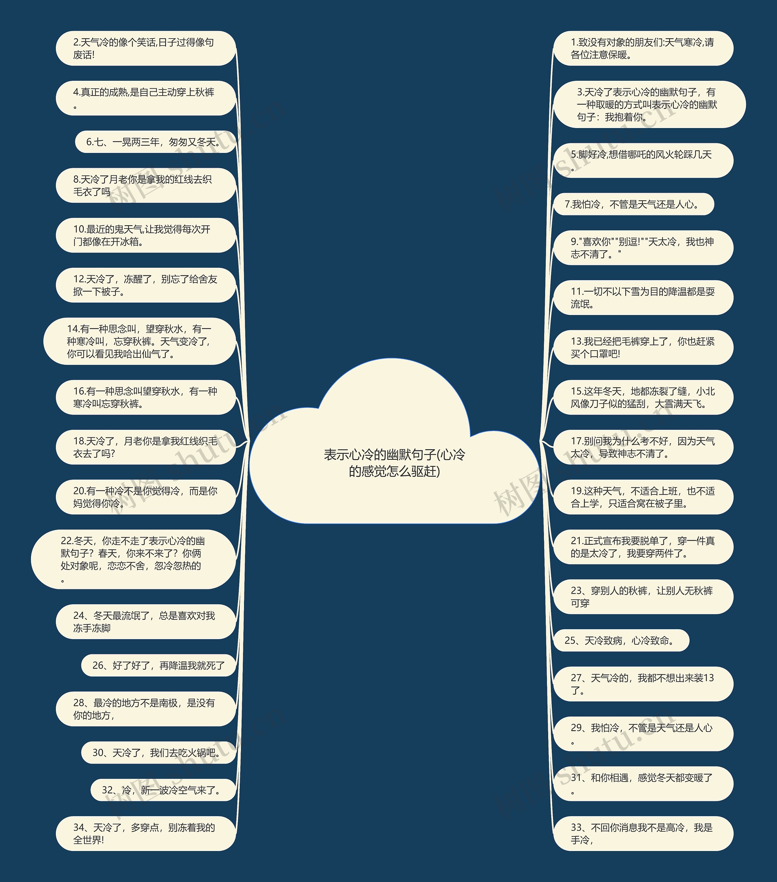表示心冷的幽默句子(心冷的感觉怎么驱赶) 表示心冷的幽默句子(心冷的感觉怎么驱赶)