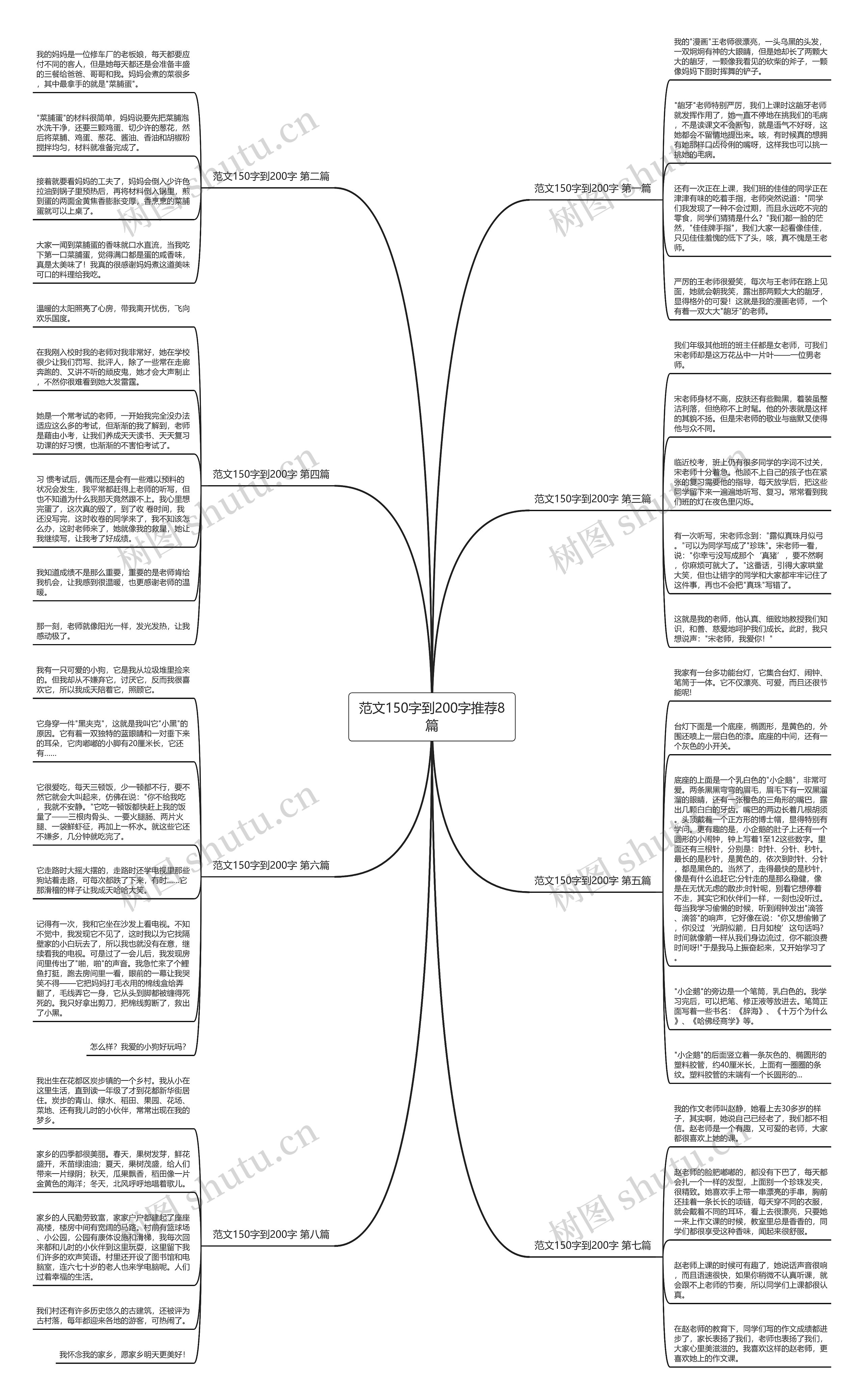 范文150字到200字推荐8篇 范文150字到200字推荐8篇