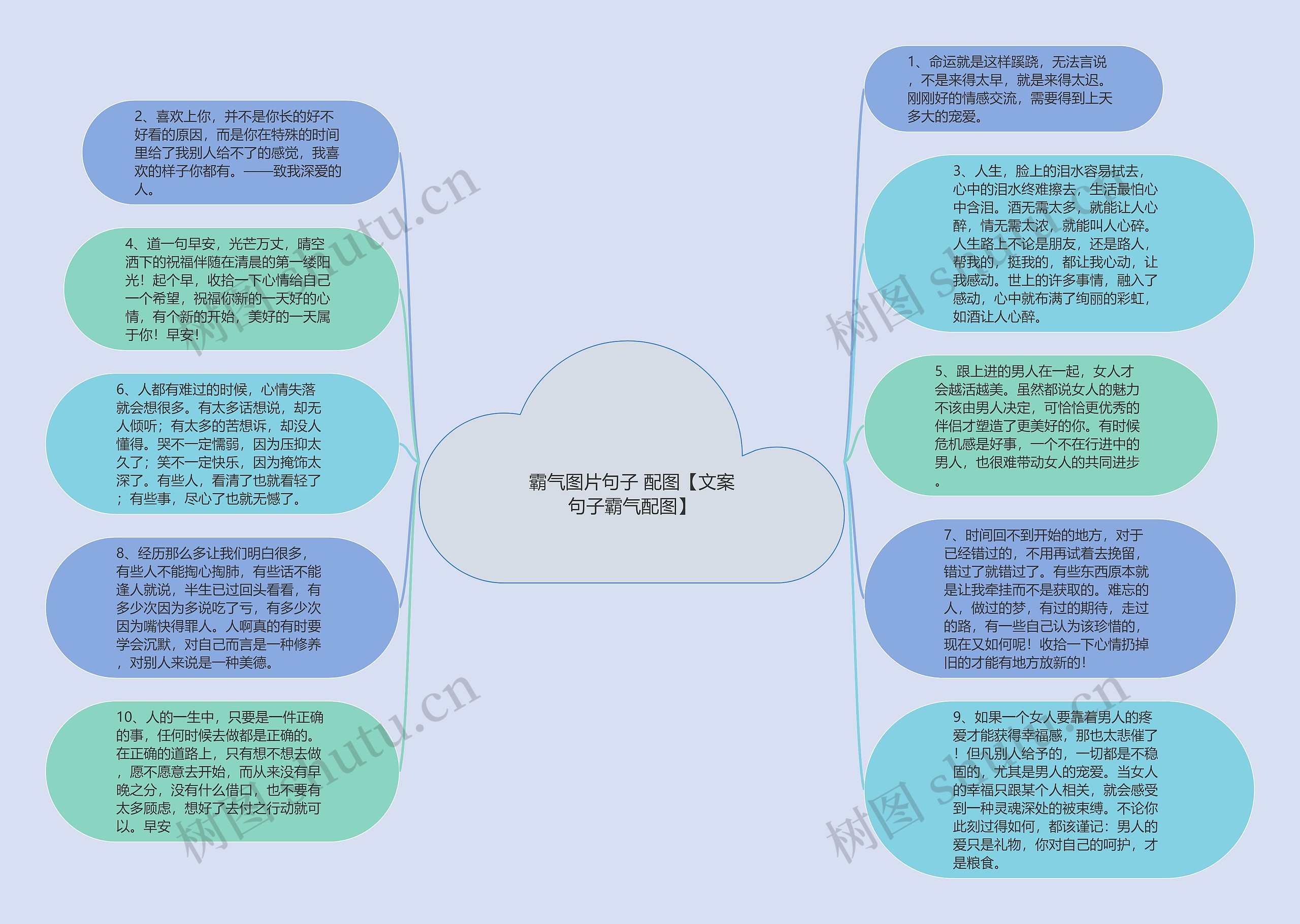 霸气图片句子 配图【文案句子霸气配图】