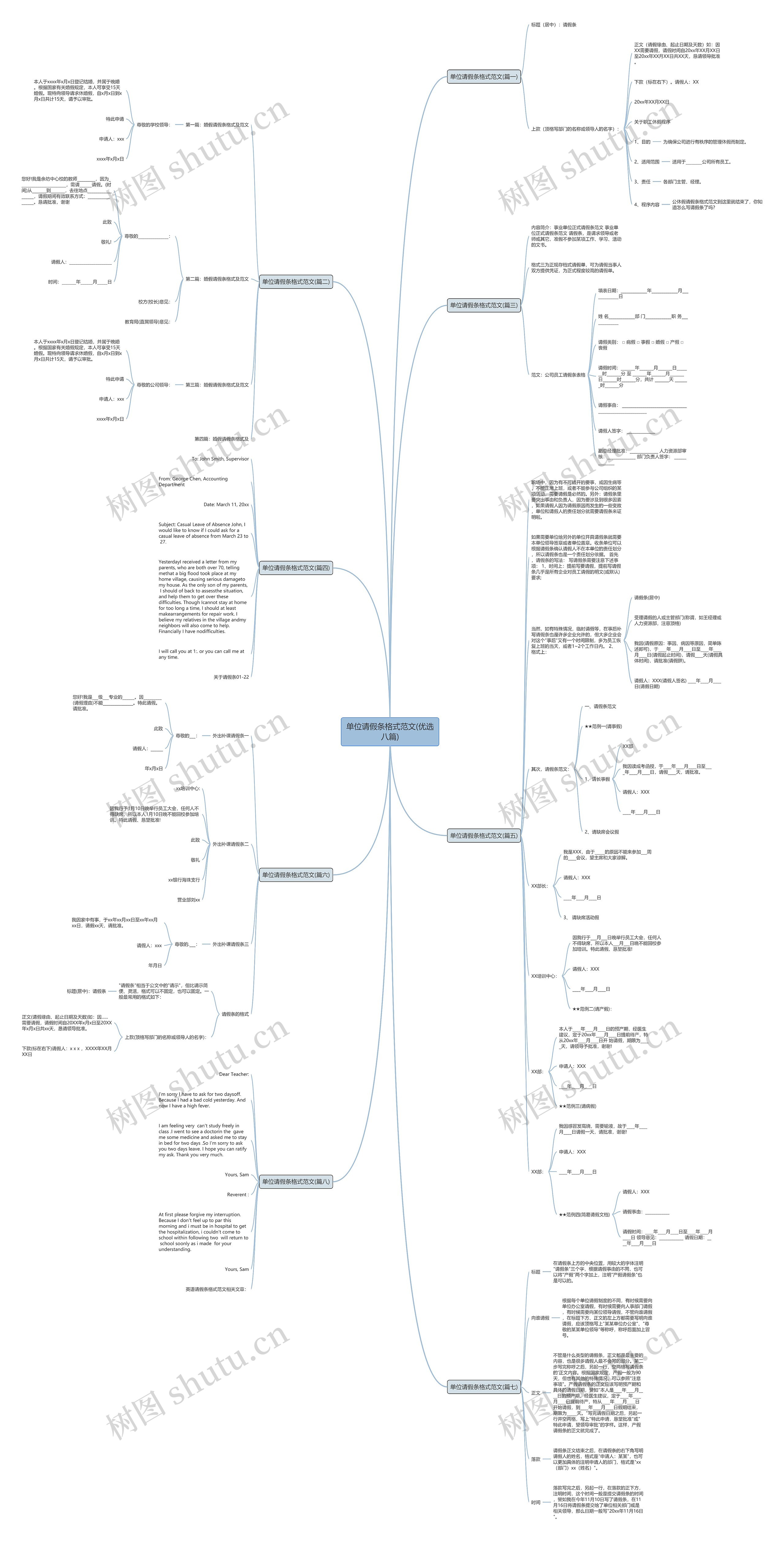 单位请假条格式范文(优选八篇)思维导图