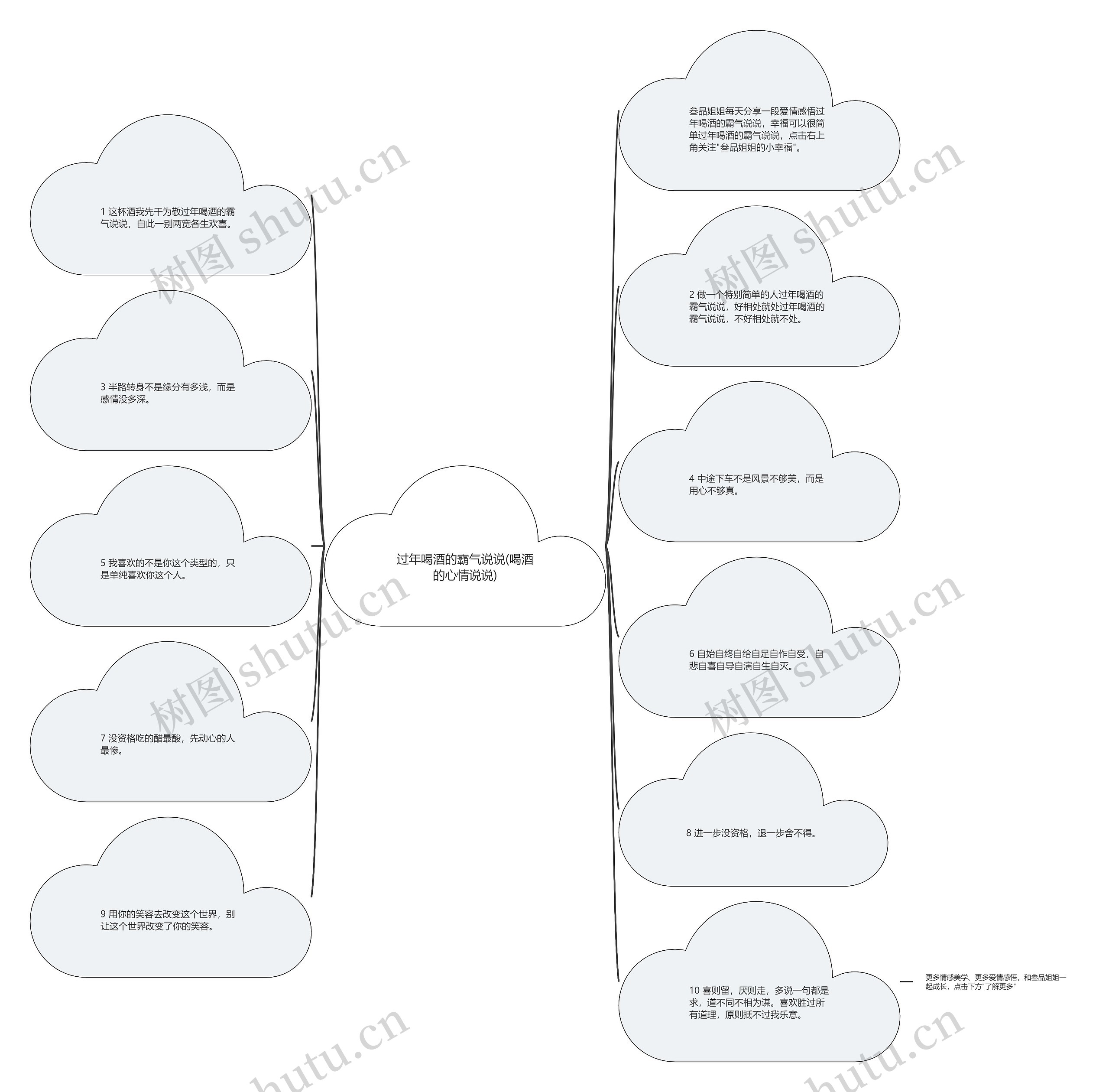 过年喝酒的霸气说说(喝酒的心情说说) 过年喝酒的霸气说说(喝酒的心情说说)