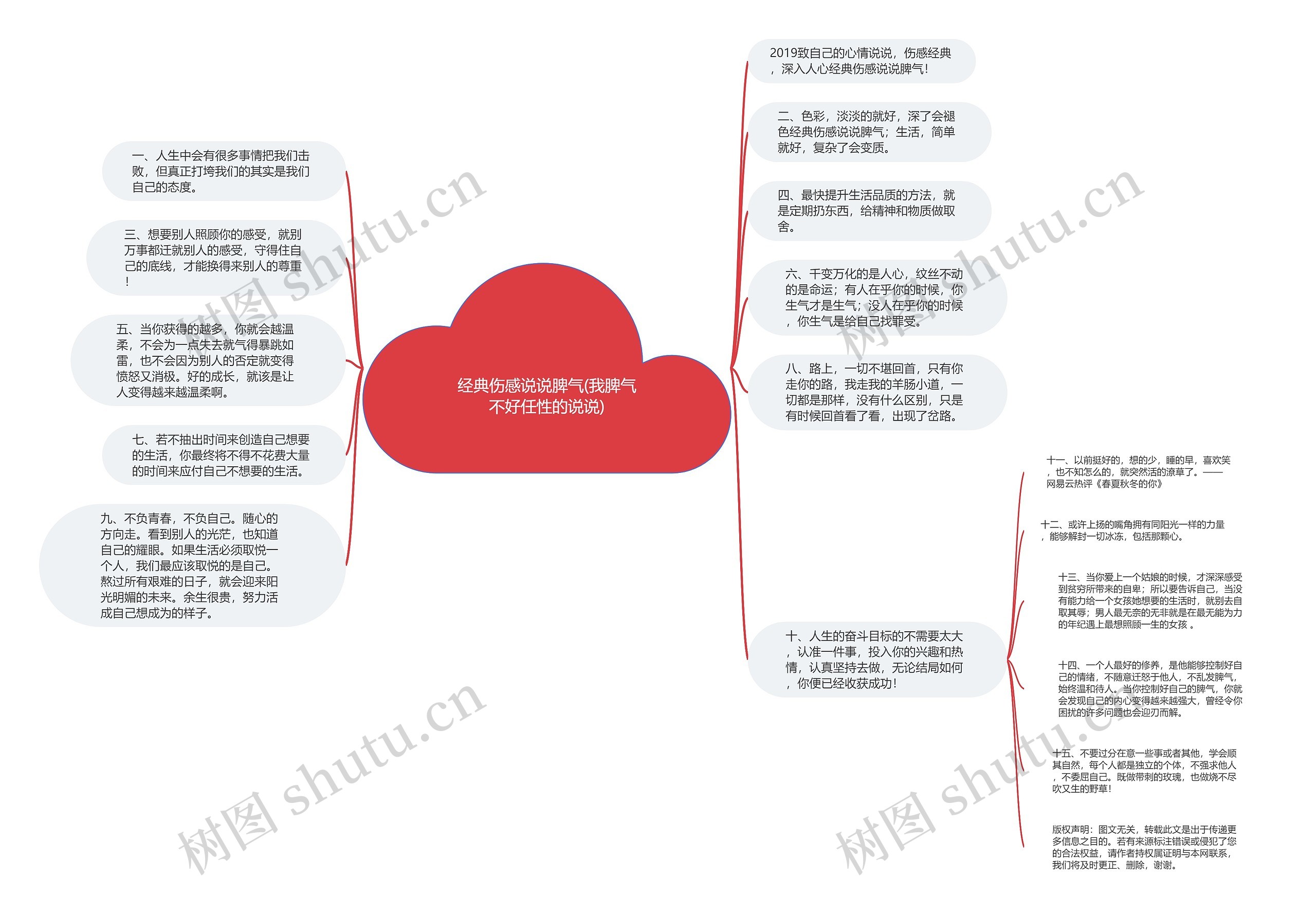 经典伤感说说脾气(我脾气不好任性的说说)