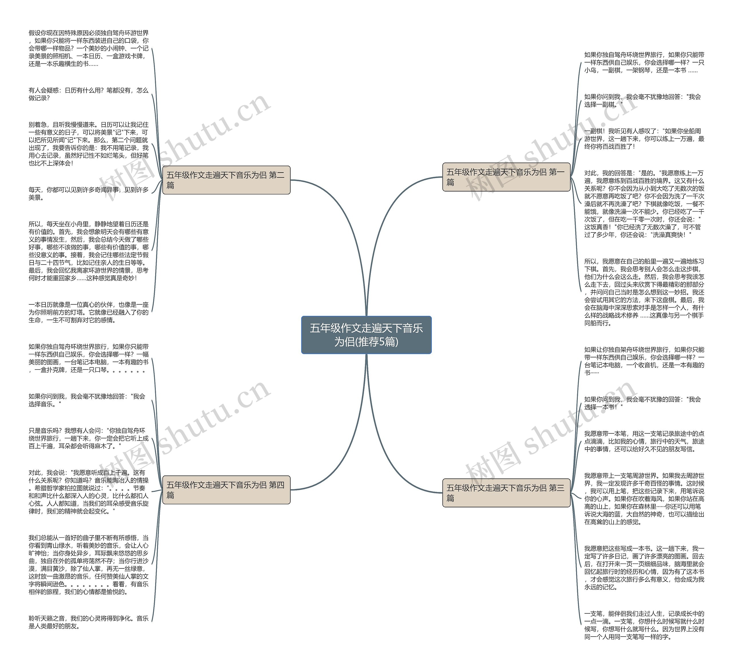 五年级作文走遍天下音乐为侣(推荐5篇) 五年级作文走遍天下音乐为侣(推荐5篇)