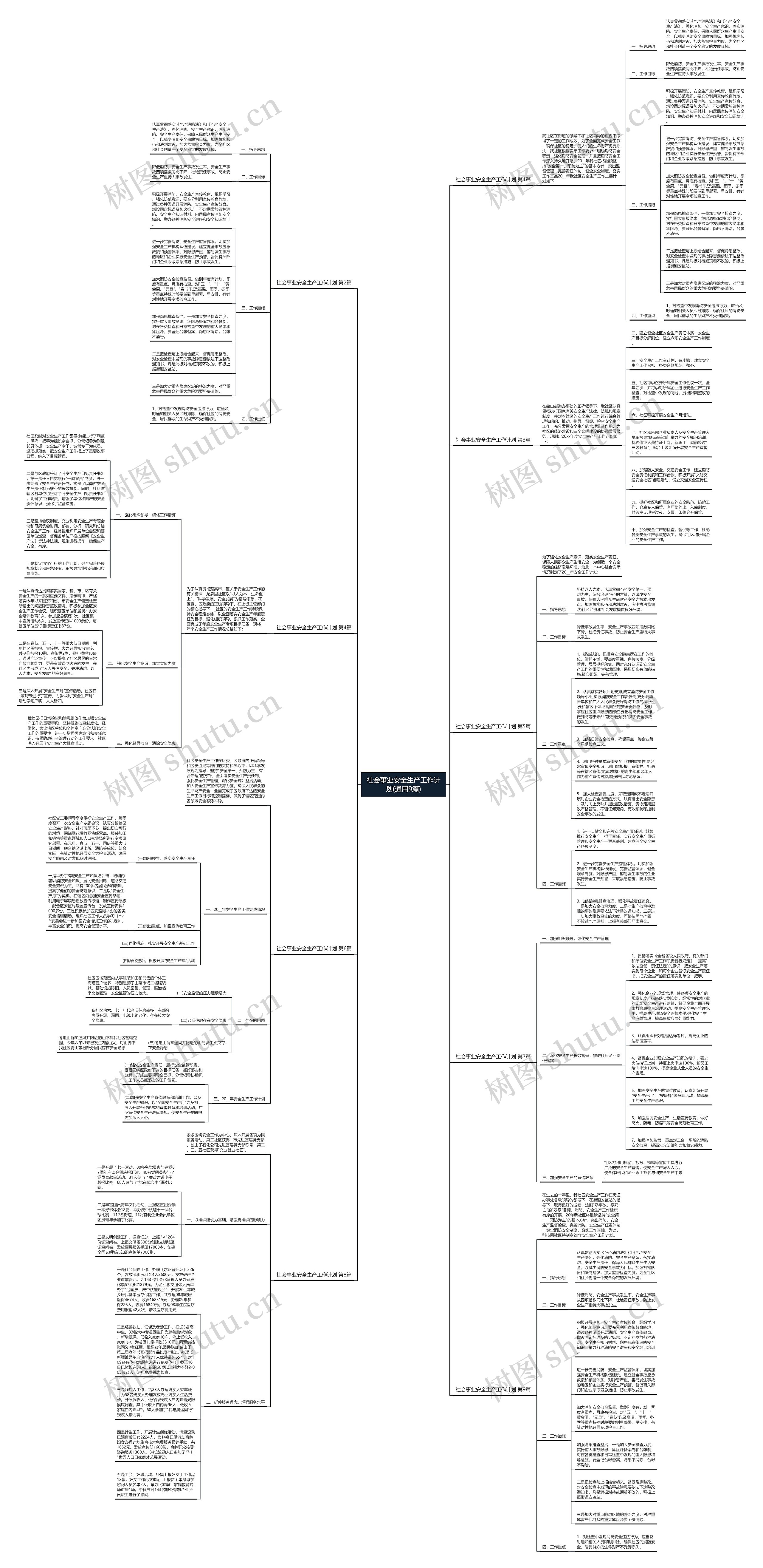 社会事业安全生产工作计划(通用9篇)