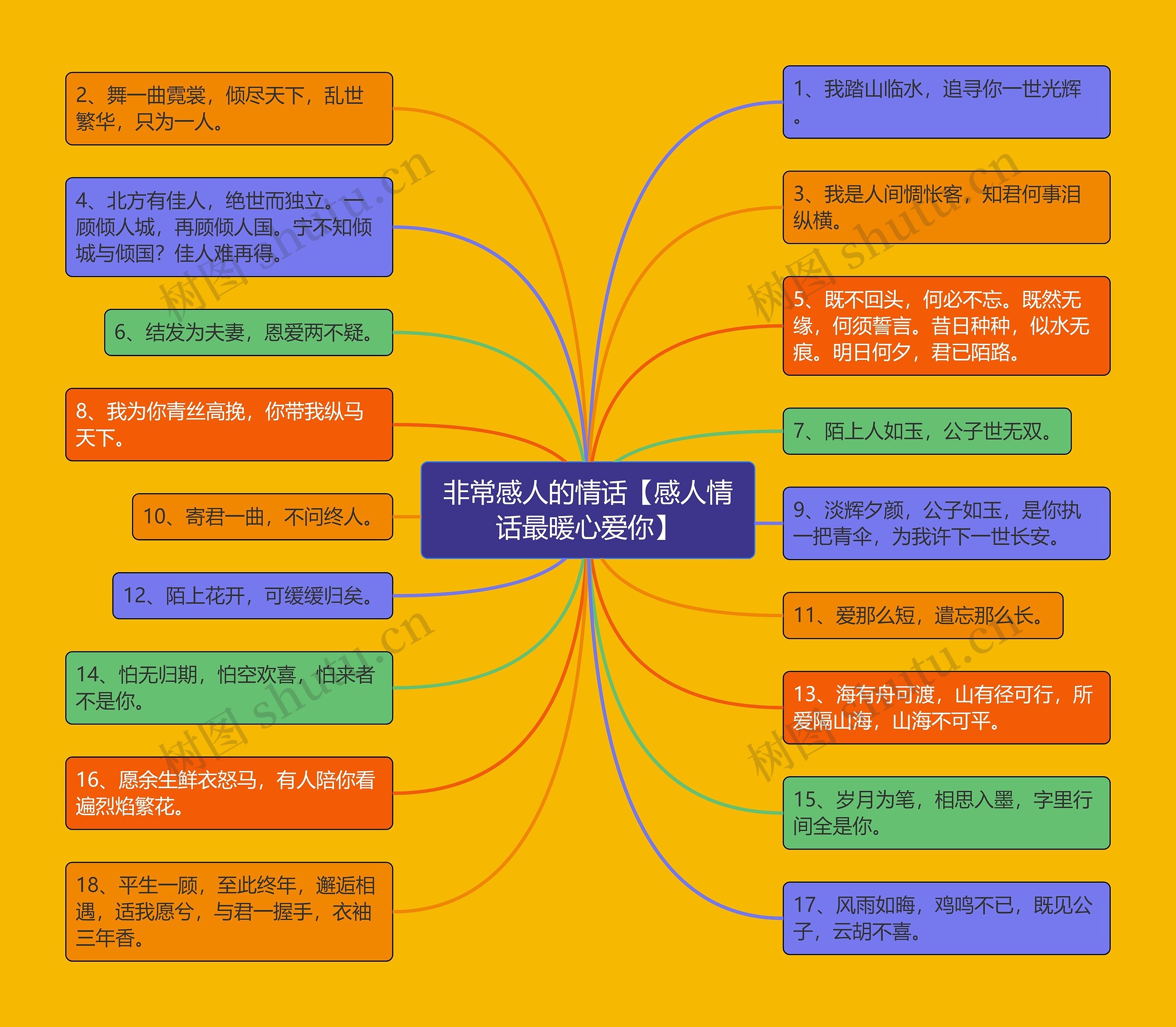 非常感人的情话【感人情话最暖心爱你】