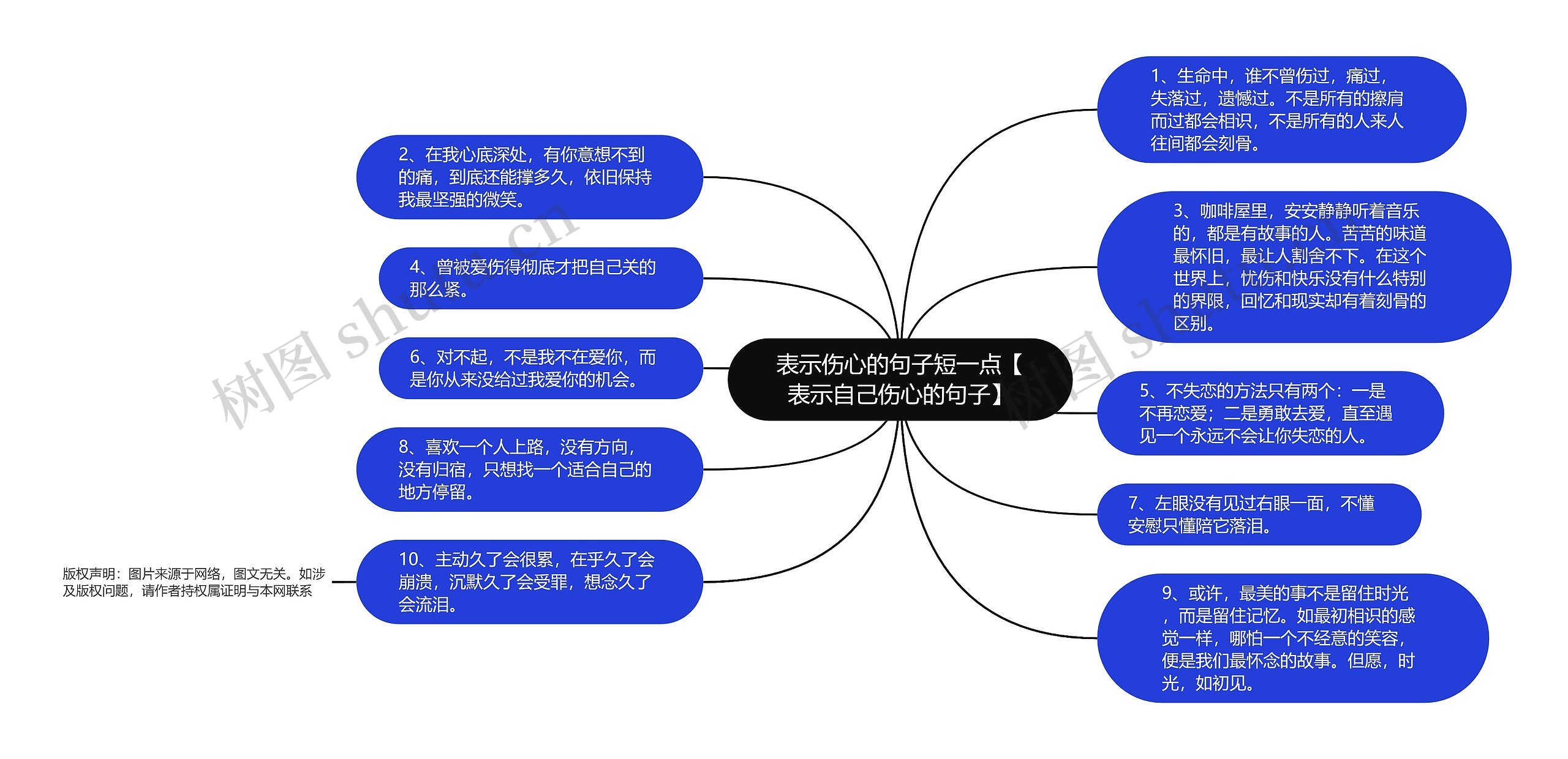 表示伤心的句子短一点【表示自己伤心的句子】 表示伤心的句子短一点【表示自己伤心的句子】