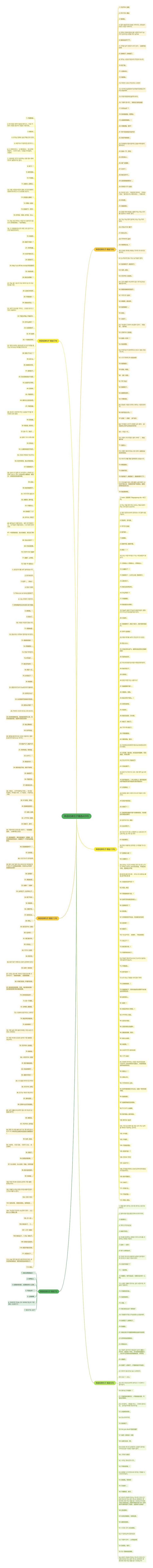 韩语经典句子精选439句思维导图