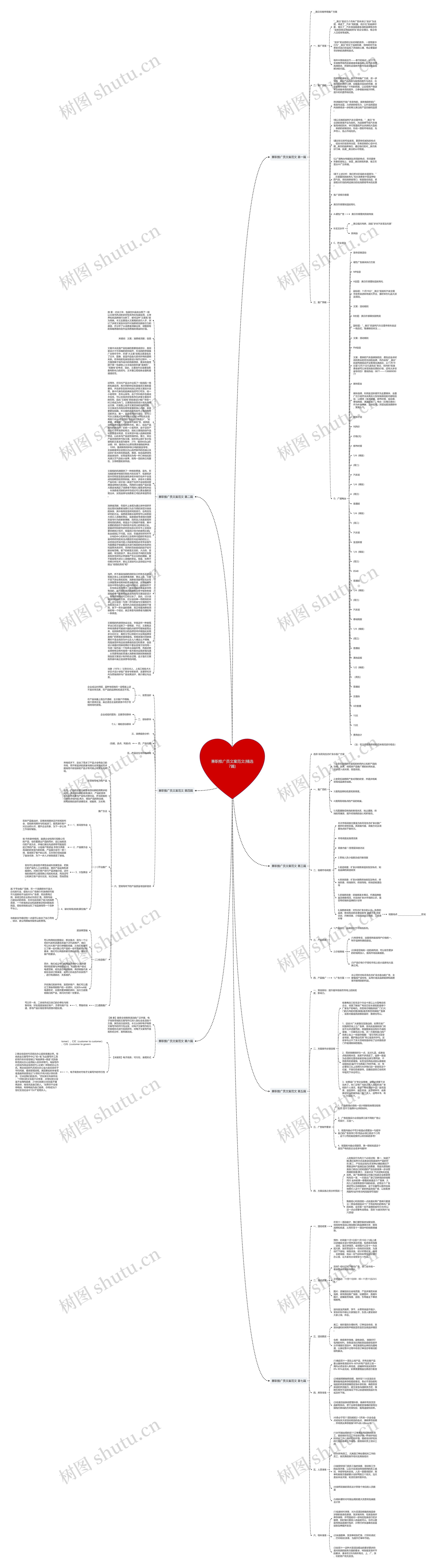 兼职推广员文案范文(精选7篇)思维导图