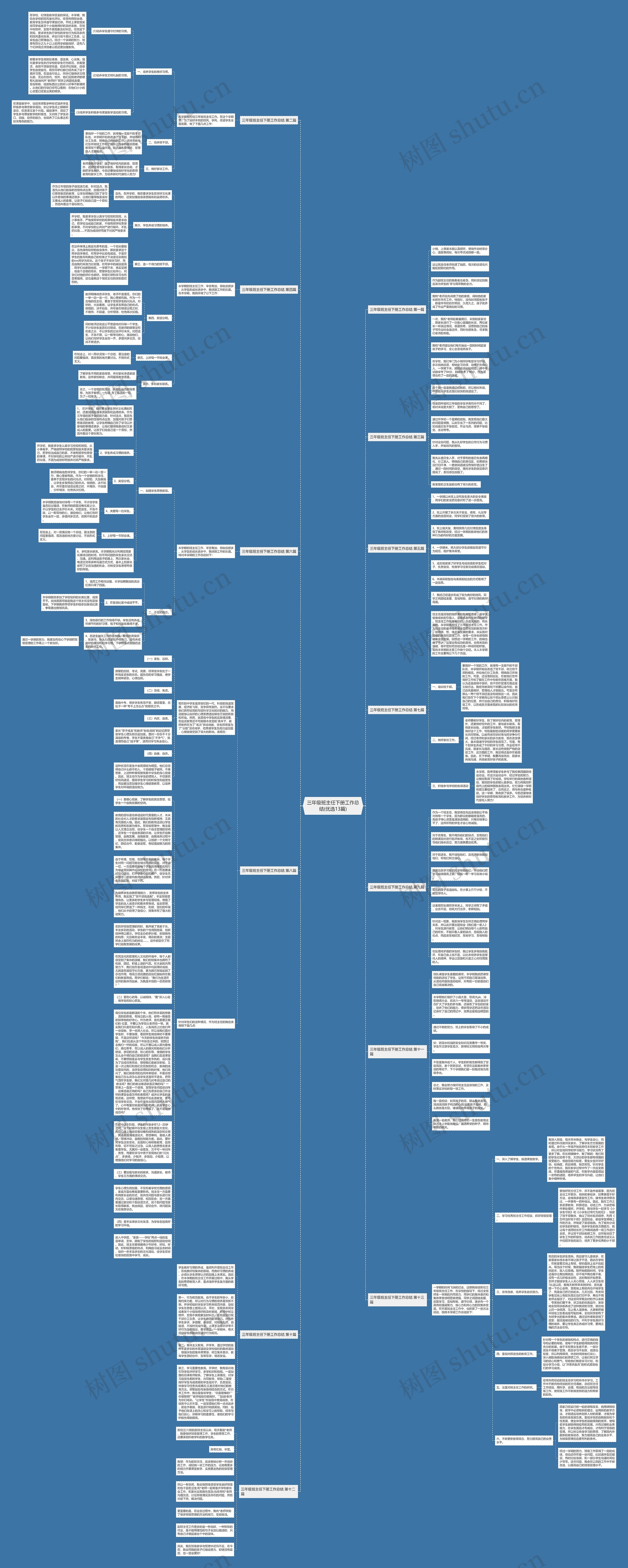 三年级班主任下册工作总结(优选13篇)思维导图