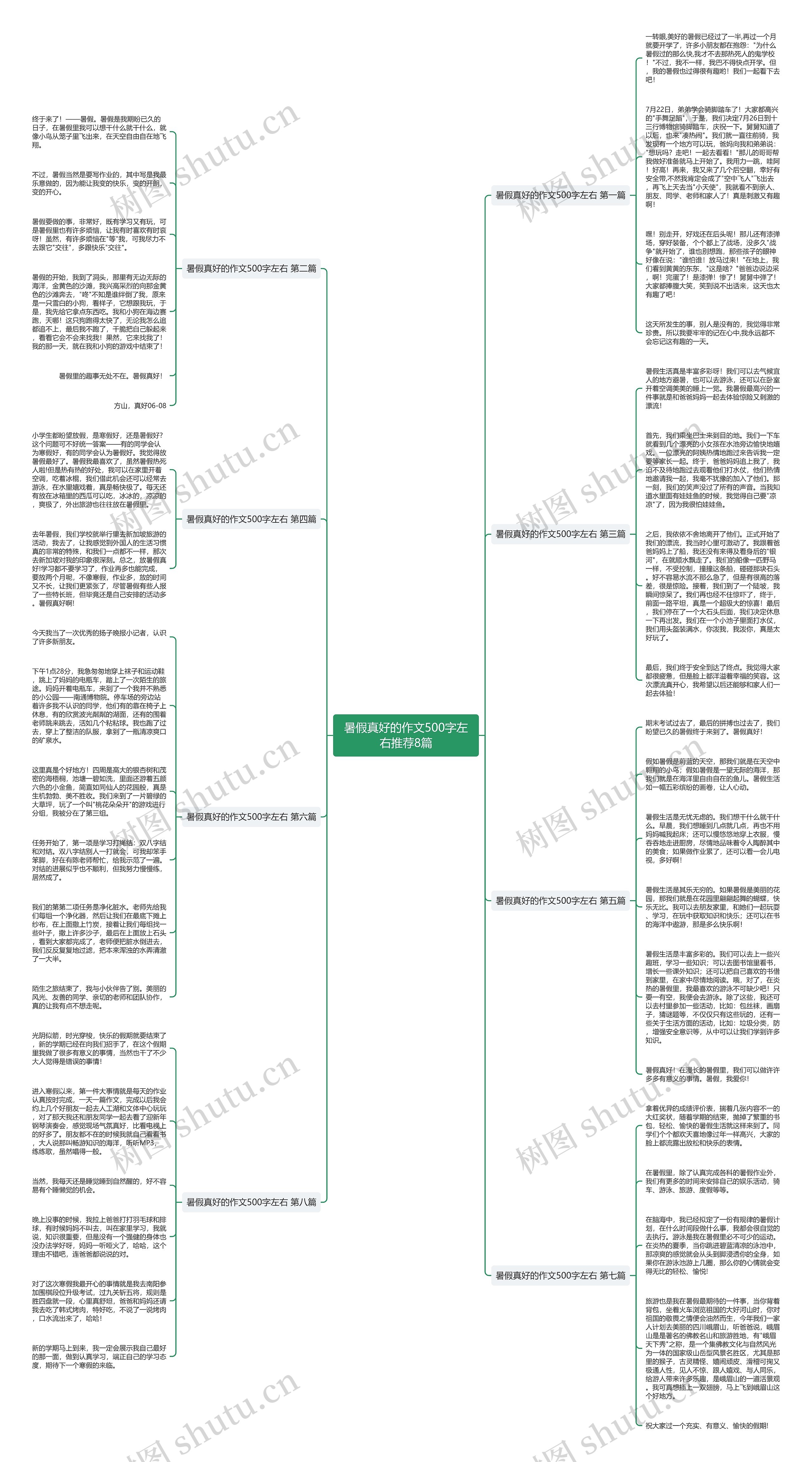 暑假真好的作文500字左右推荐8篇