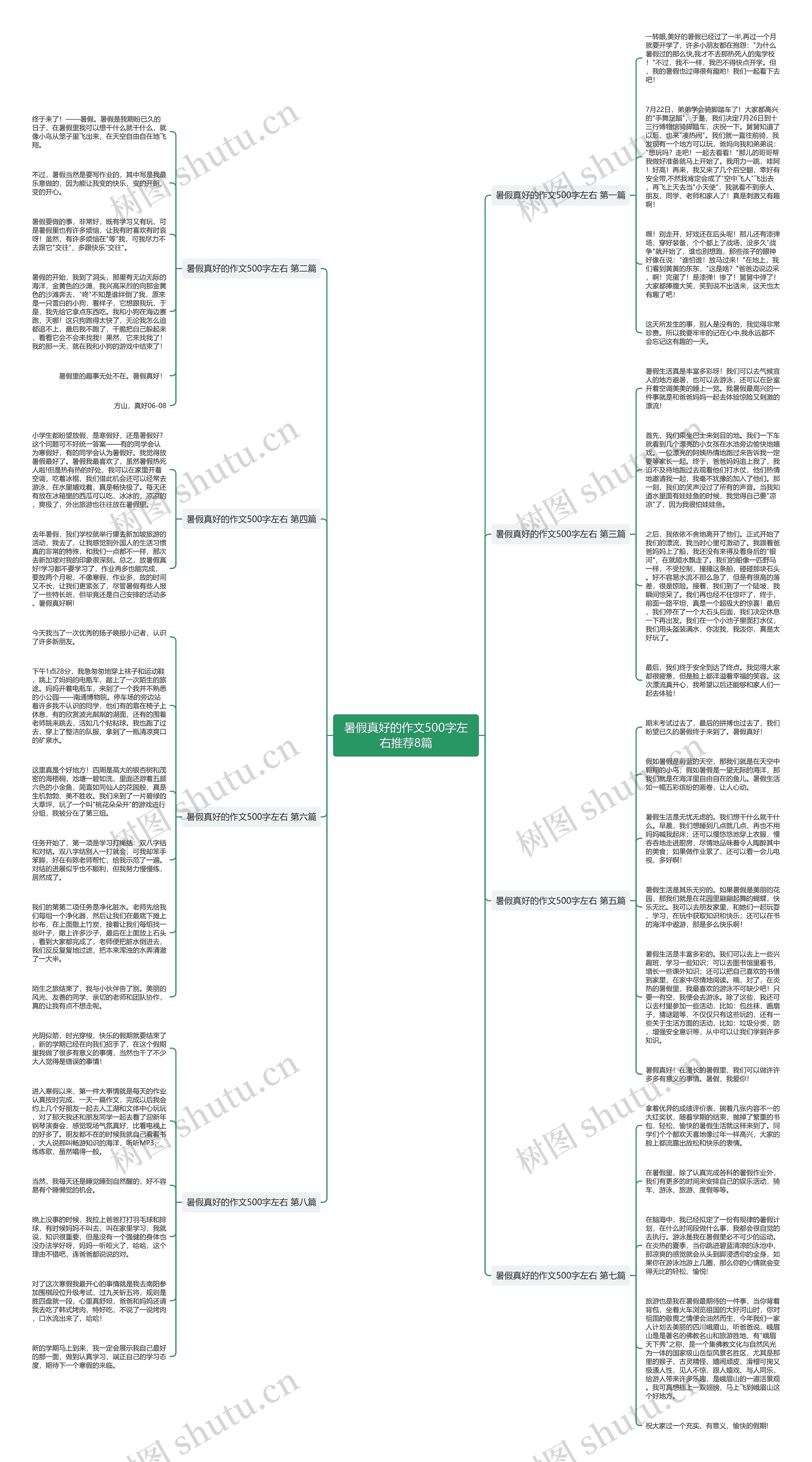 暑假真好的作文500字左右推荐8篇 暑假真好的作文500字左右推荐8篇