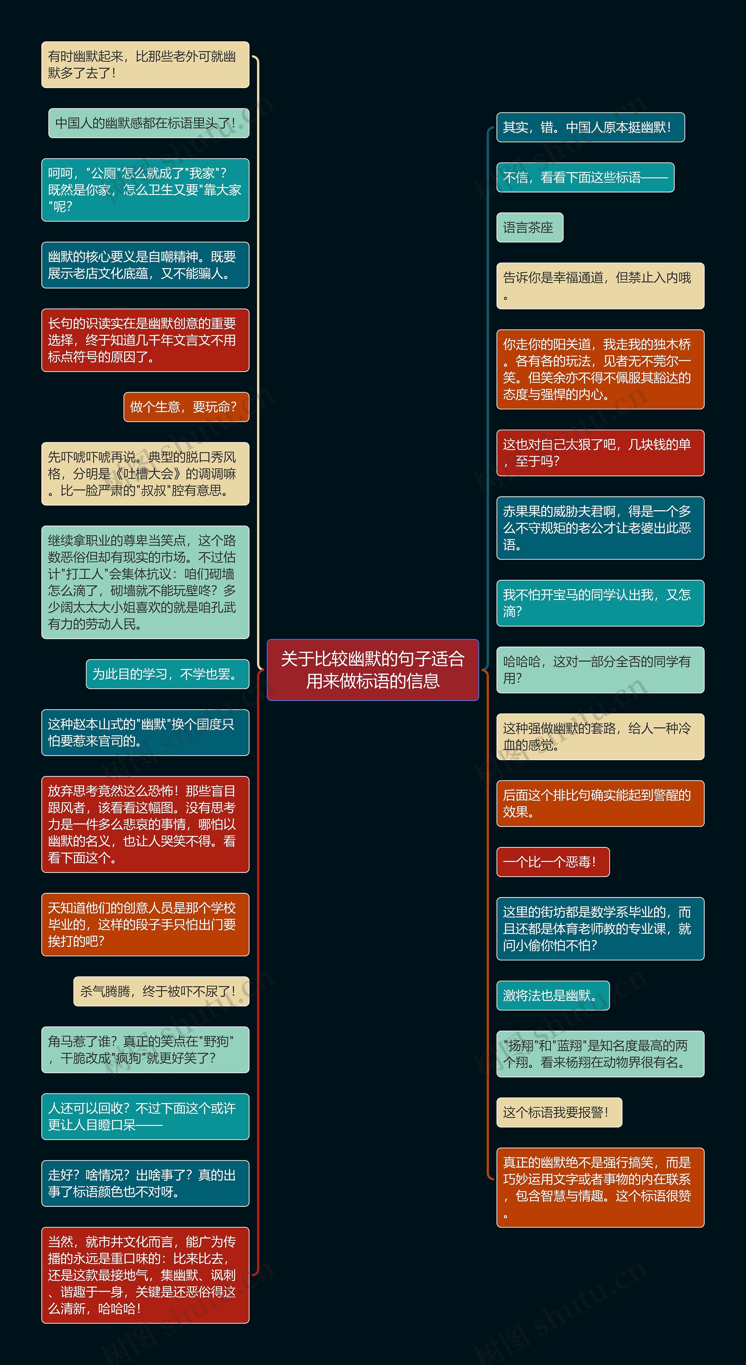 关于比较幽默的句子适合用来做标语的信息