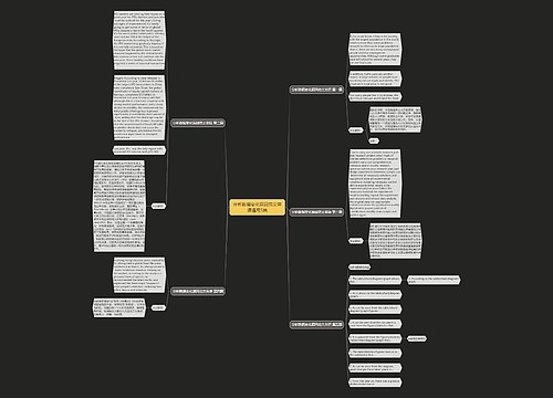 分析数据变化原因范文英语通用5篇 分析数据变化原因范文英语通用5篇