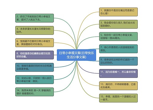 日常小幸福文案(日常快乐生活分享文案)