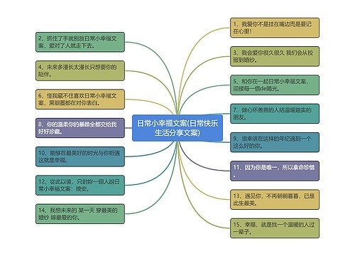 日常小幸福文案(日常快乐生活分享文案)