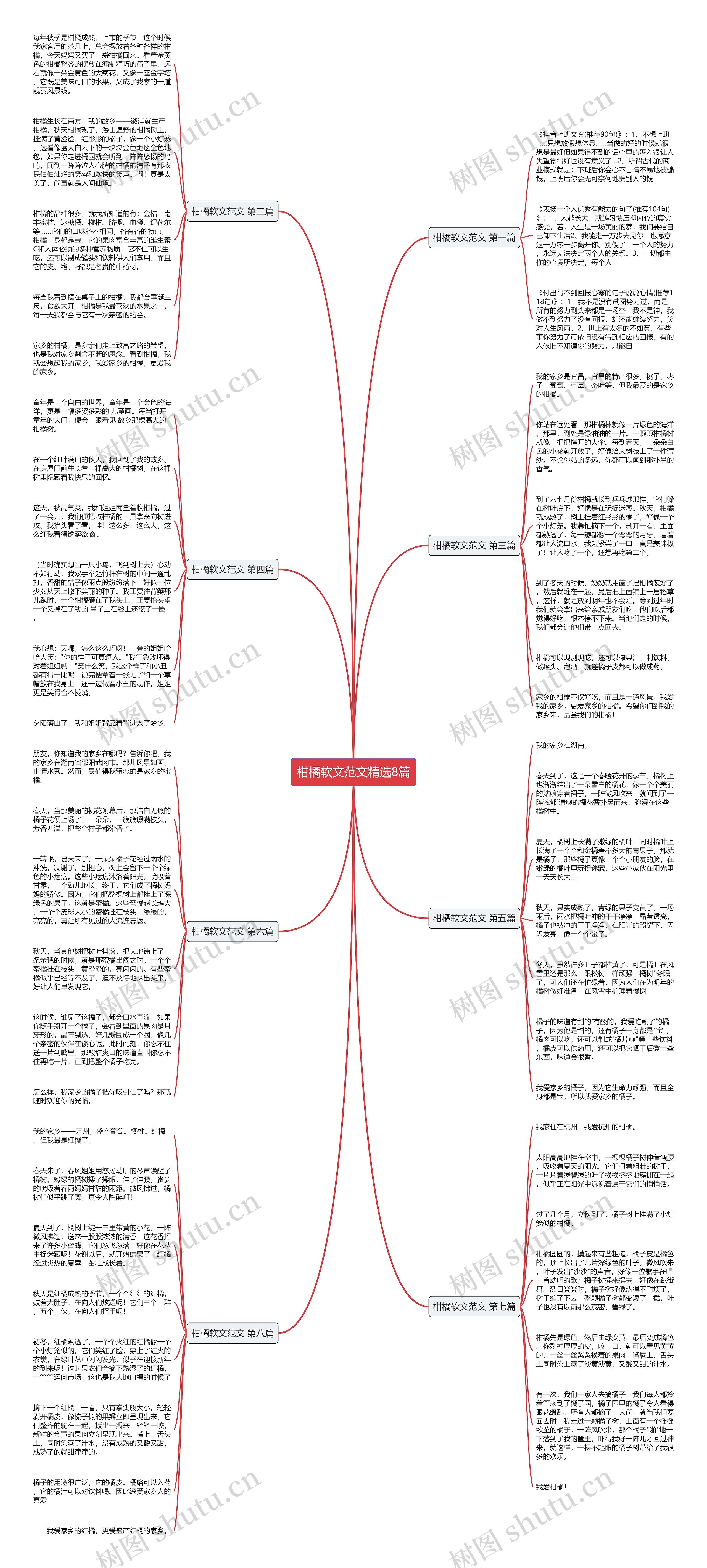 柑橘软文范文精选8篇 柑橘软文范文精选8篇