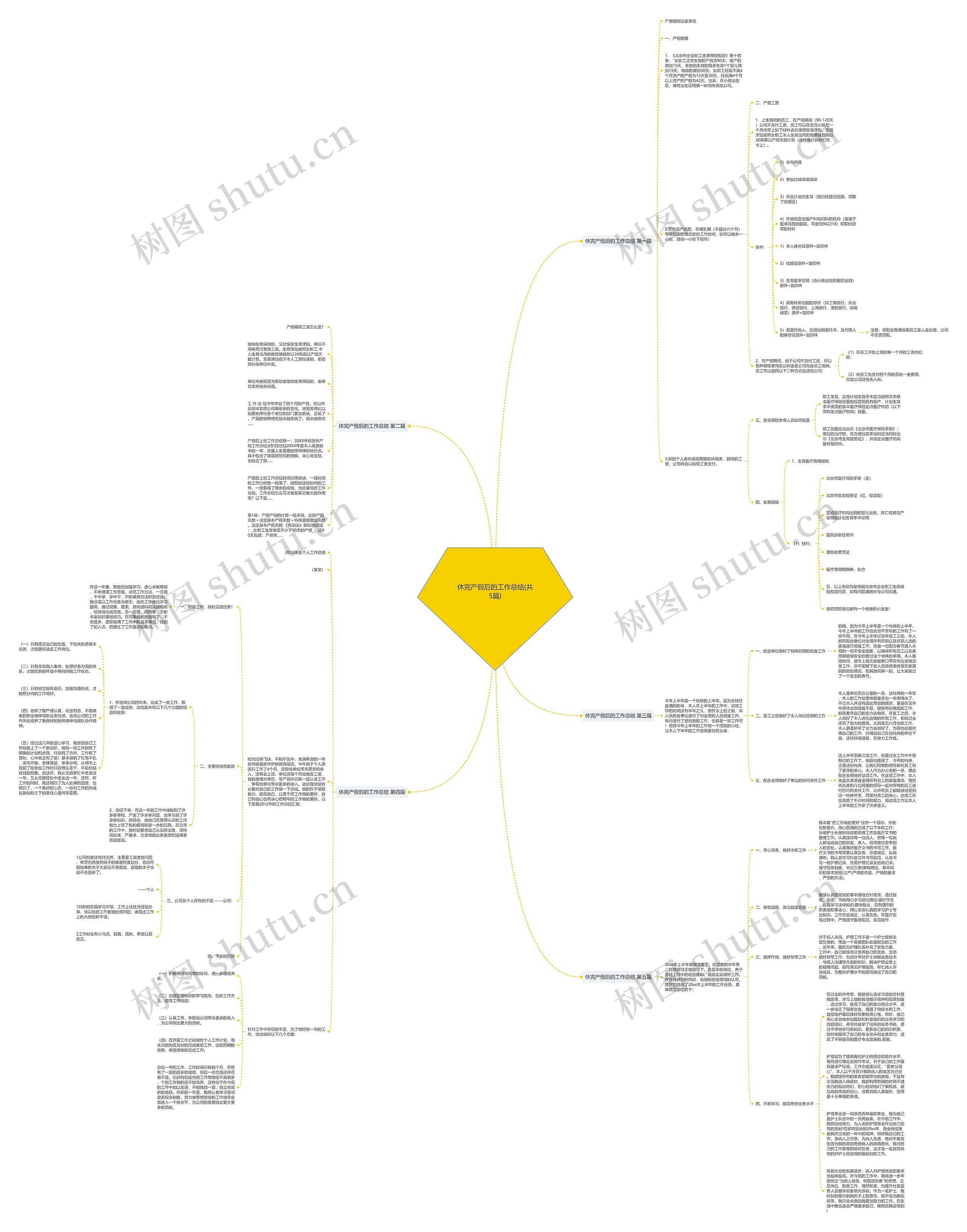 休完产假后的工作总结(共5篇) 休完产假后的工作总结(共5篇)