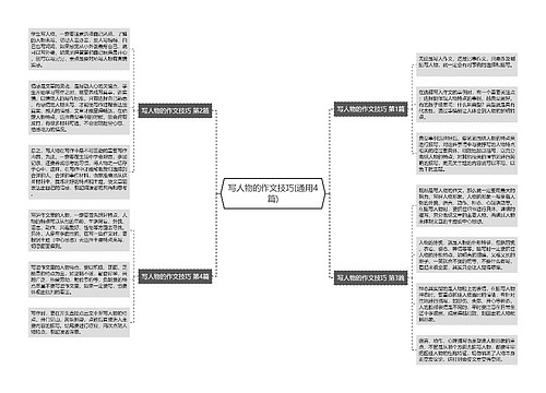 写人物的作文技巧(通用4篇)