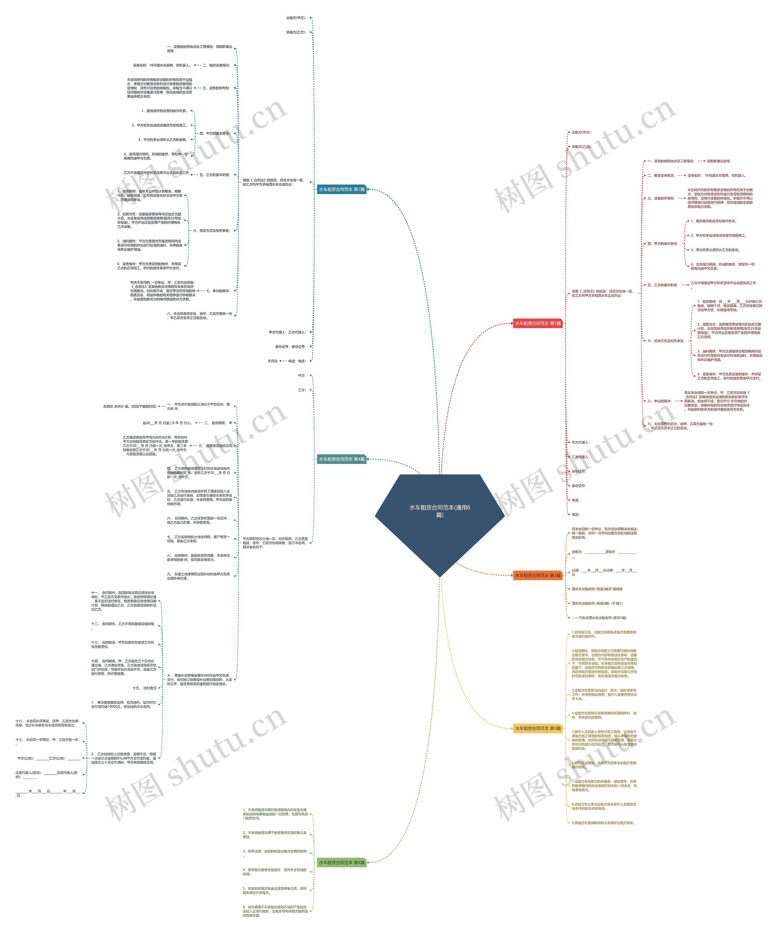 水车租赁合同范本(通用6篇) 水车租赁合同范本(通用6篇)