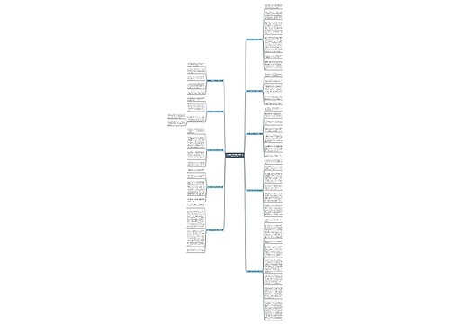 买买提的2008观后感作文(推荐11篇) 买买提的2008观后感作文(推荐11篇)