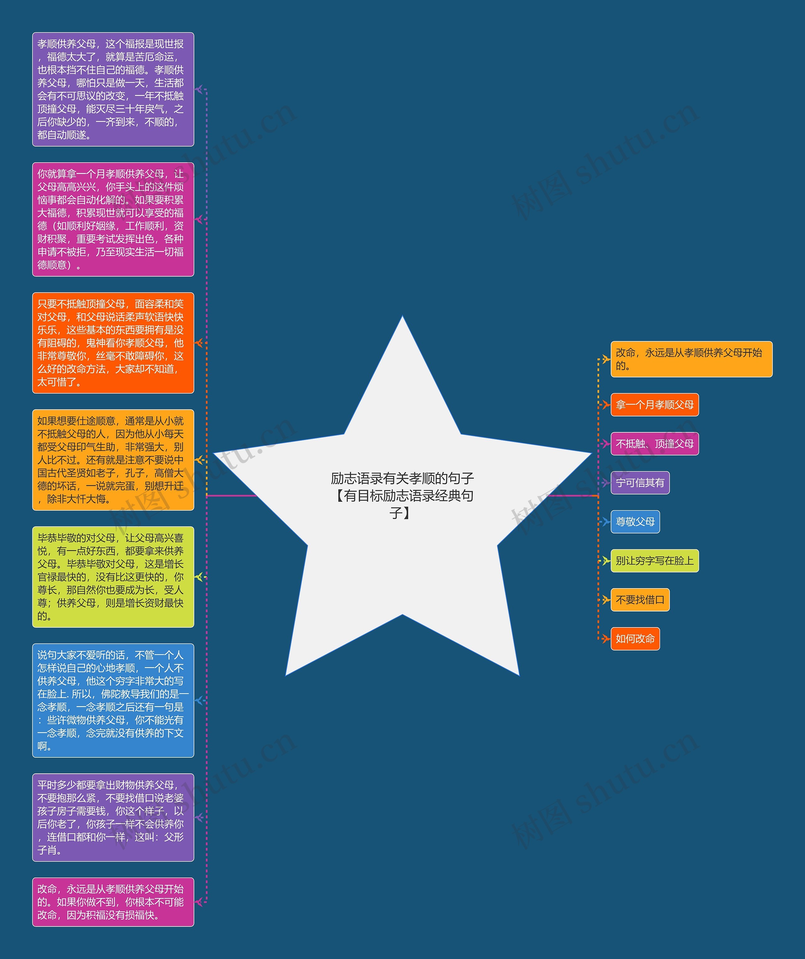 励志语录有关孝顺的句子【有目标励志语录经典句子】