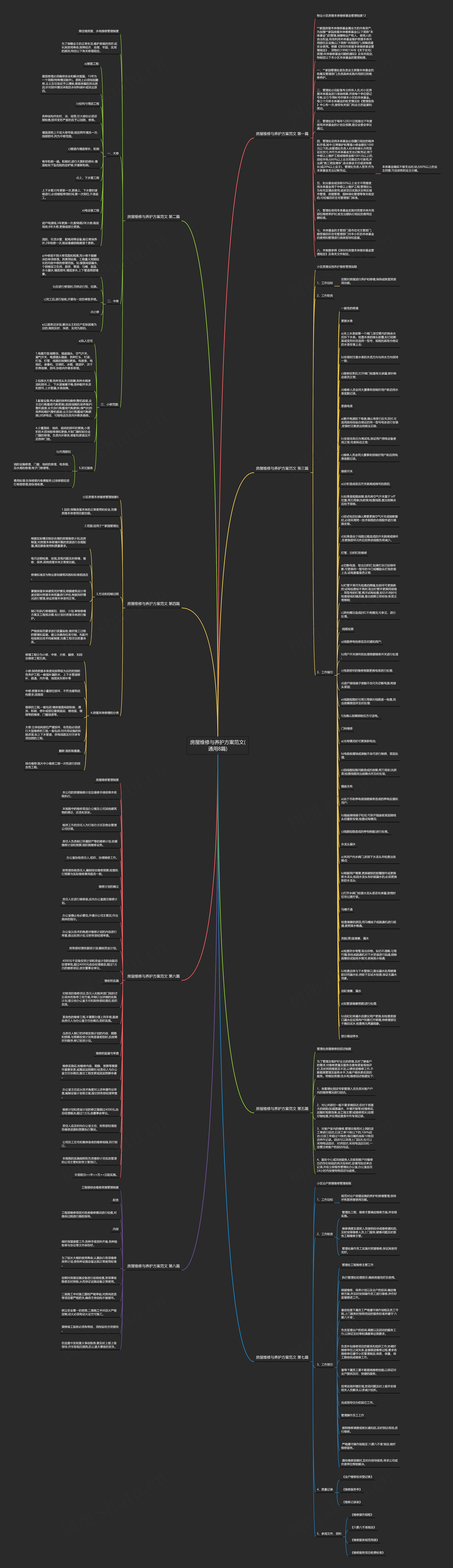 房屋维修与养护方案范文(通用8篇)思维导图