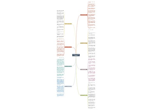 醒了来后的作文600字作文推荐8篇