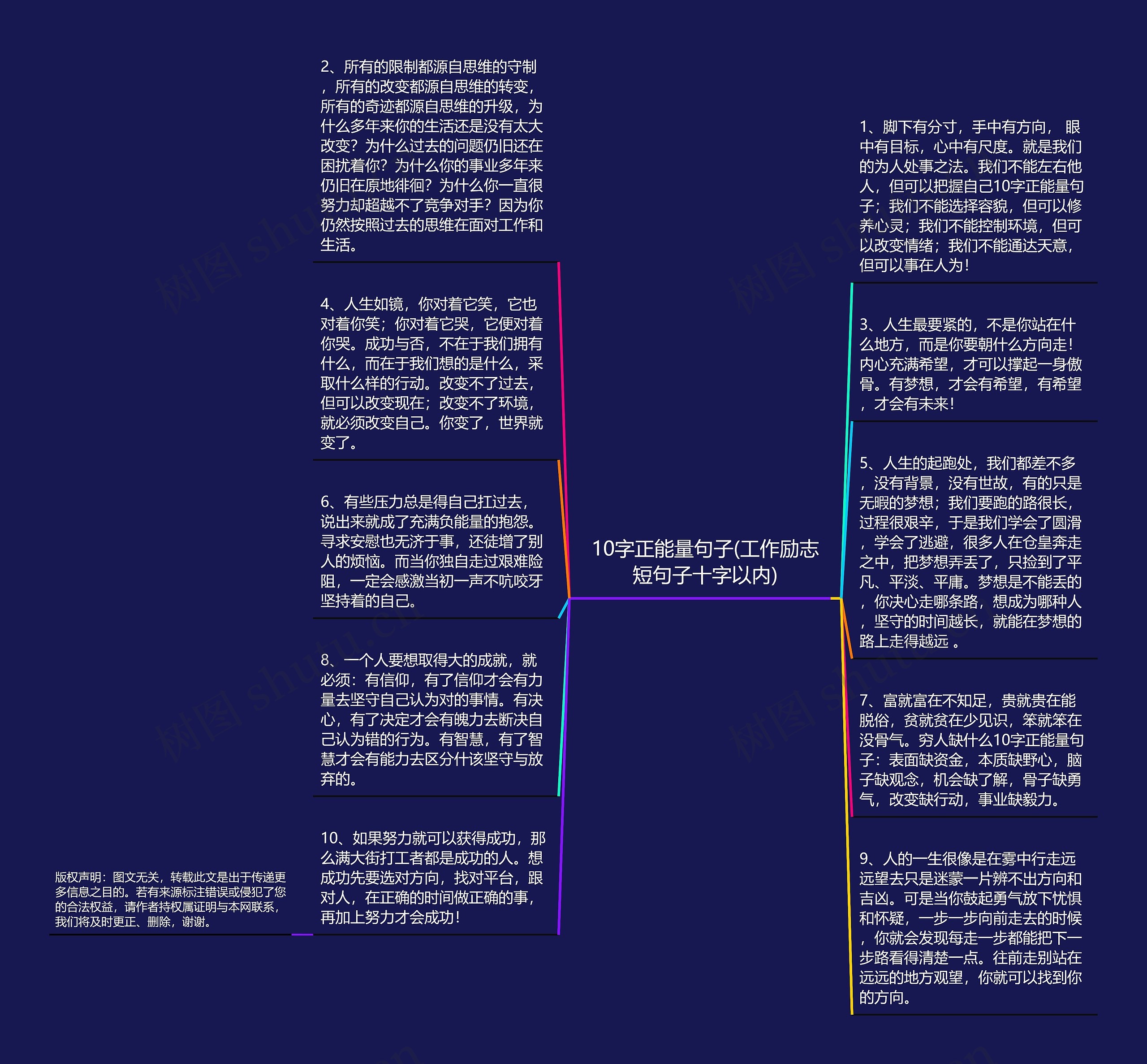 10字正能量句子(工作励志短句子十字以内)