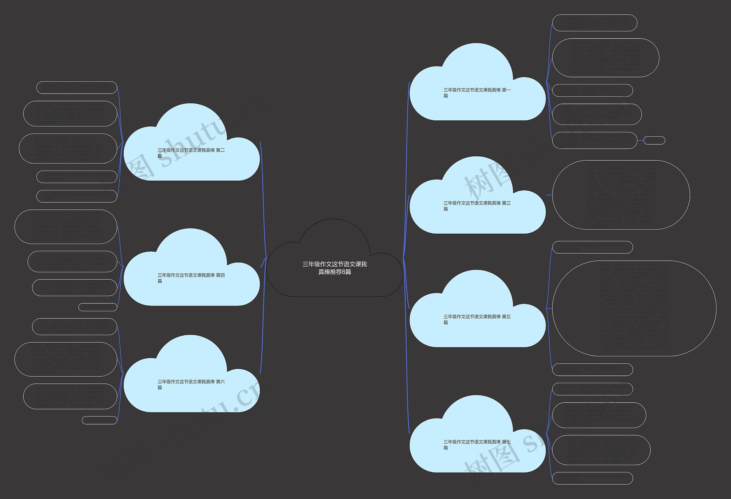三年级作文这节语文课我真棒推荐8篇 三年级作文这节语文课我真棒推荐8篇