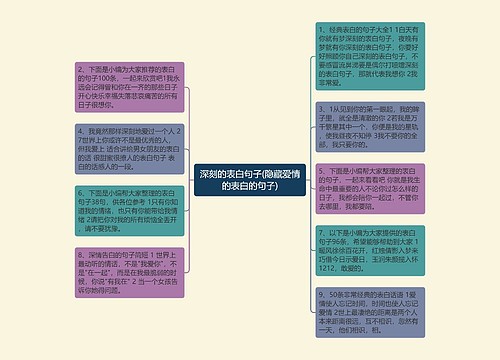 深刻的表白句子(隐藏爱情的表白的句子)