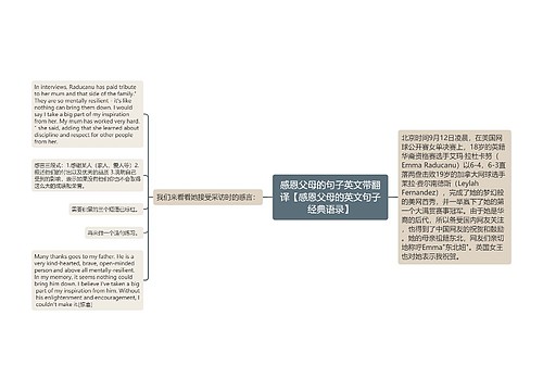 感恩父母的句子英文带翻译【感恩父母的英文句子经典语录】