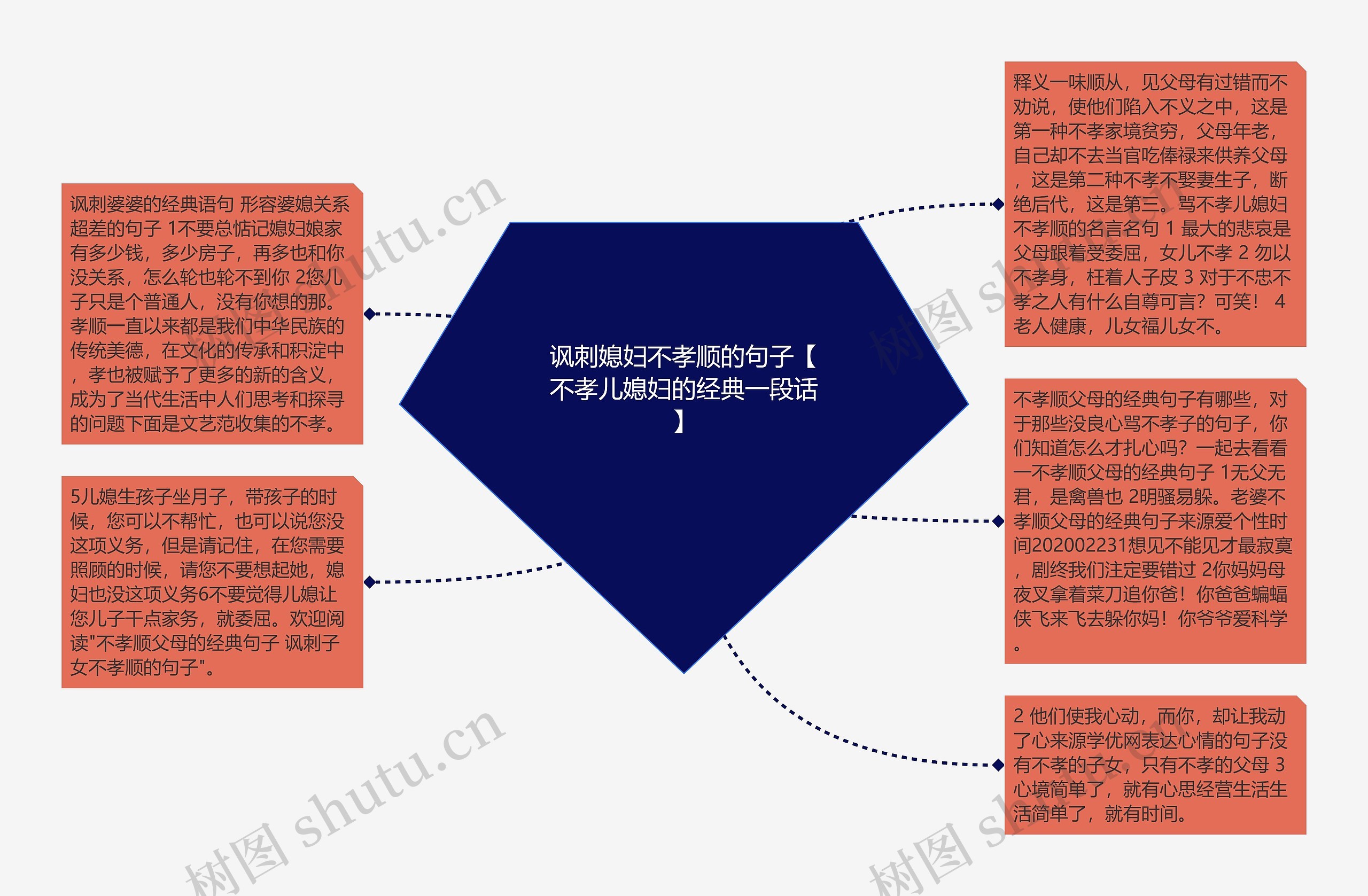 讽刺媳妇不孝顺的句子【不孝儿媳妇的经典一段话】