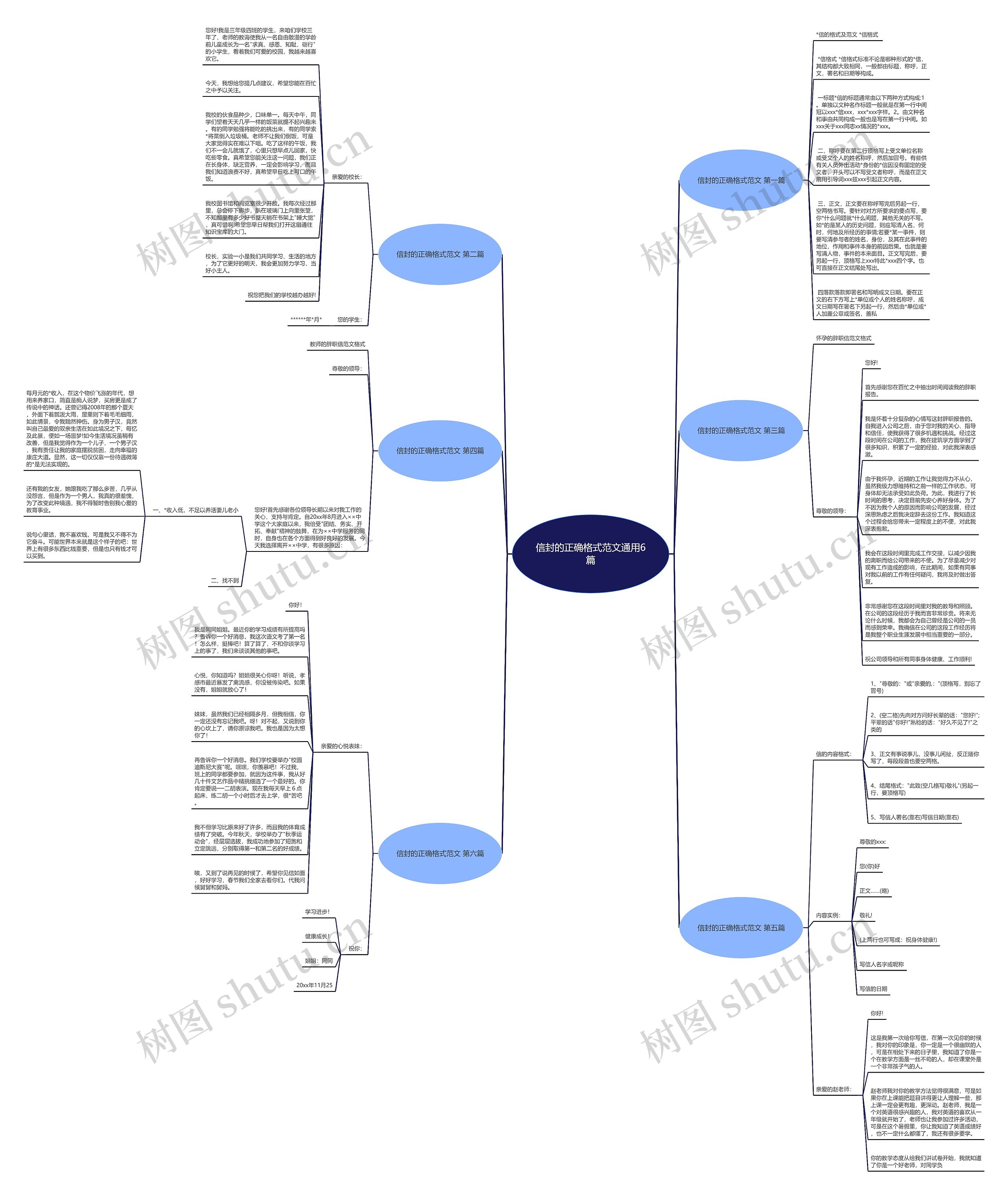 信封的正确格式范文通用6篇 信封的正确格式范文通用6篇