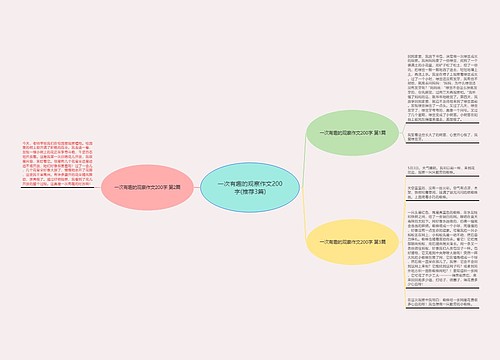 一次有趣的观察作文200字(推荐3篇)