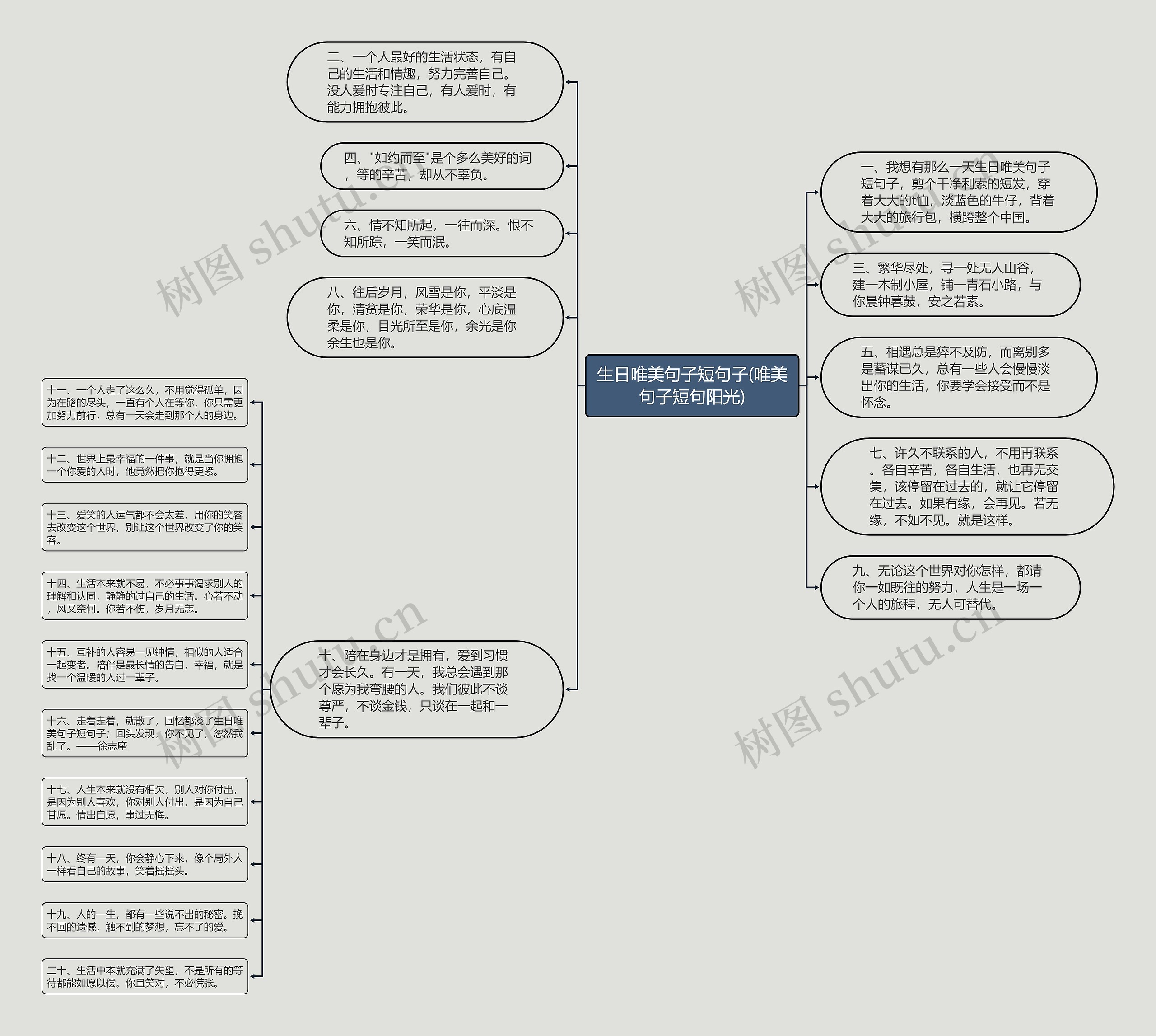 生日唯美句子短句子(唯美句子短句阳光) 生日唯美句子短句子(唯美句子短句阳光)