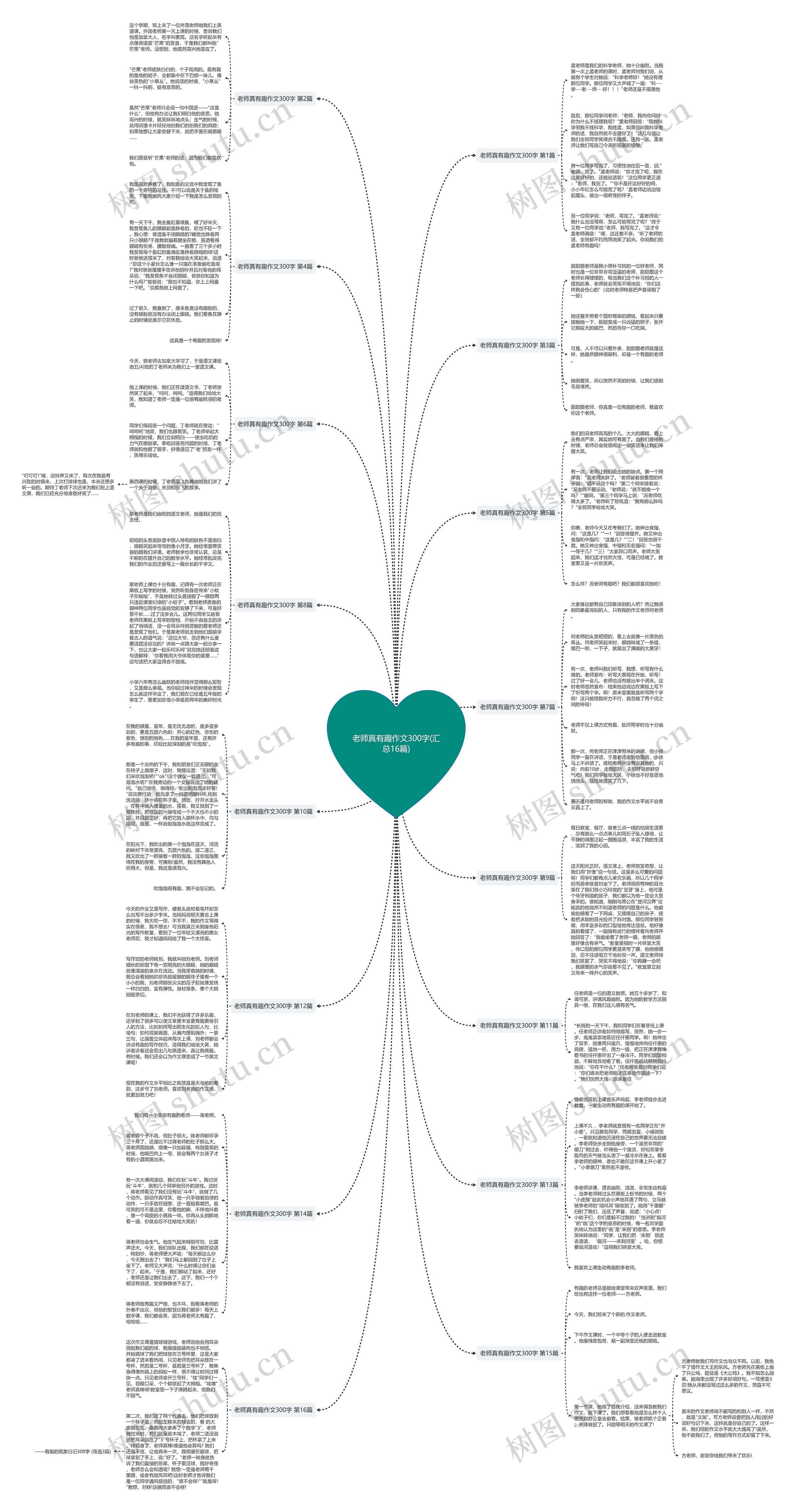 老师真有趣作文300字(汇总16篇) 老师真有趣作文300字(汇总16篇)