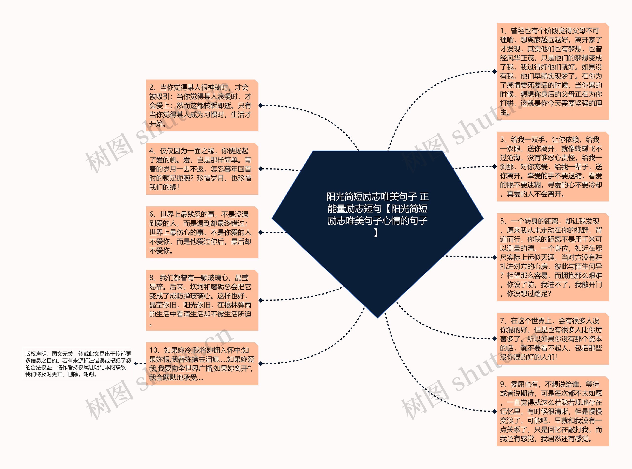 阳光简短励志唯美句子 正能量励志短句【阳光简短励志唯美句子心情的句子】