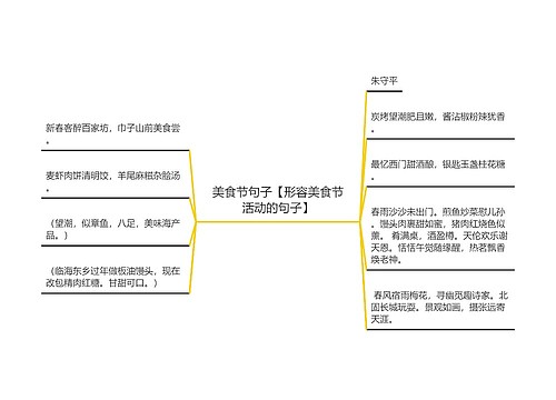 美食节句子【形容美食节活动的句子】