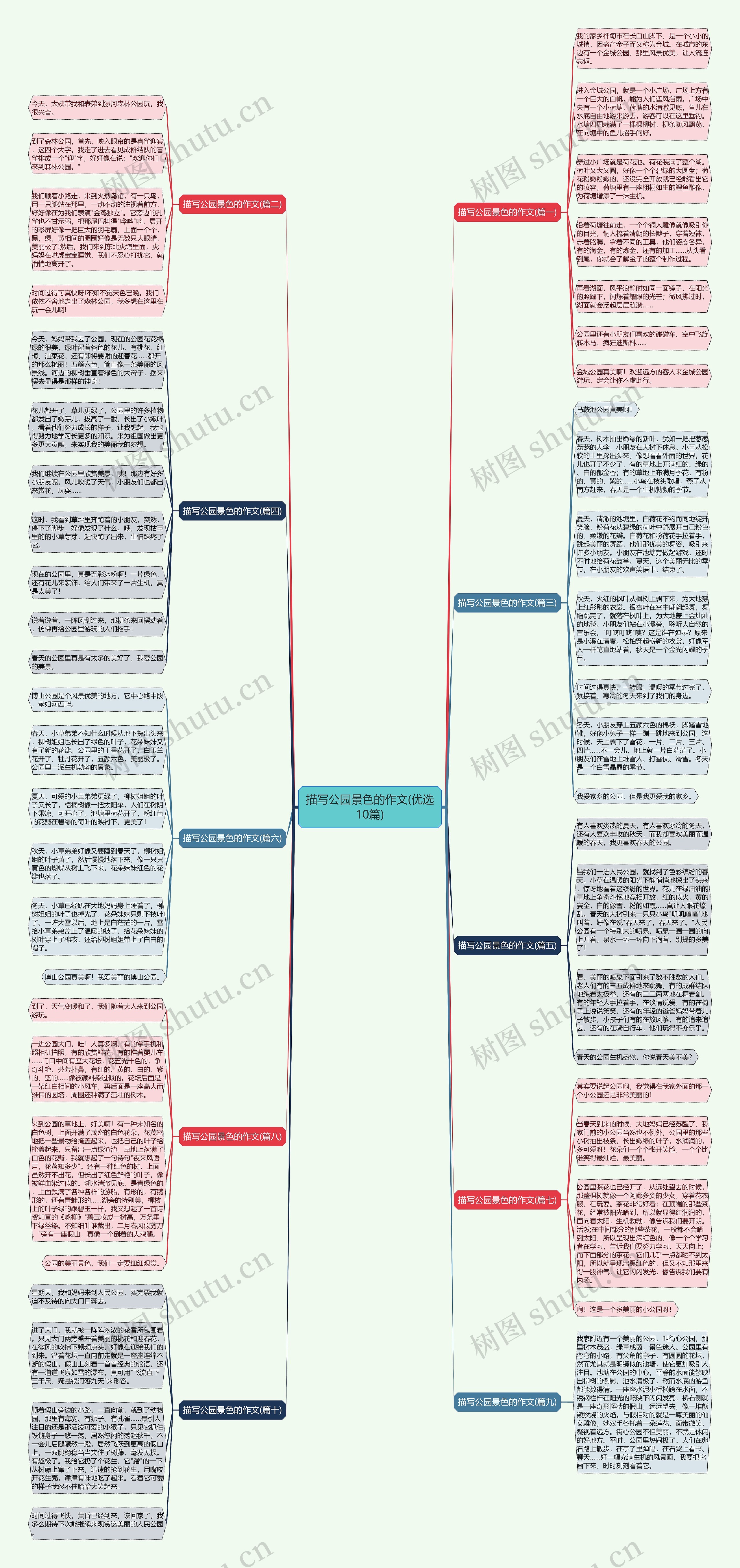 描写公园景色的作文(优选10篇) 描写公园景色的作文(优选10篇)