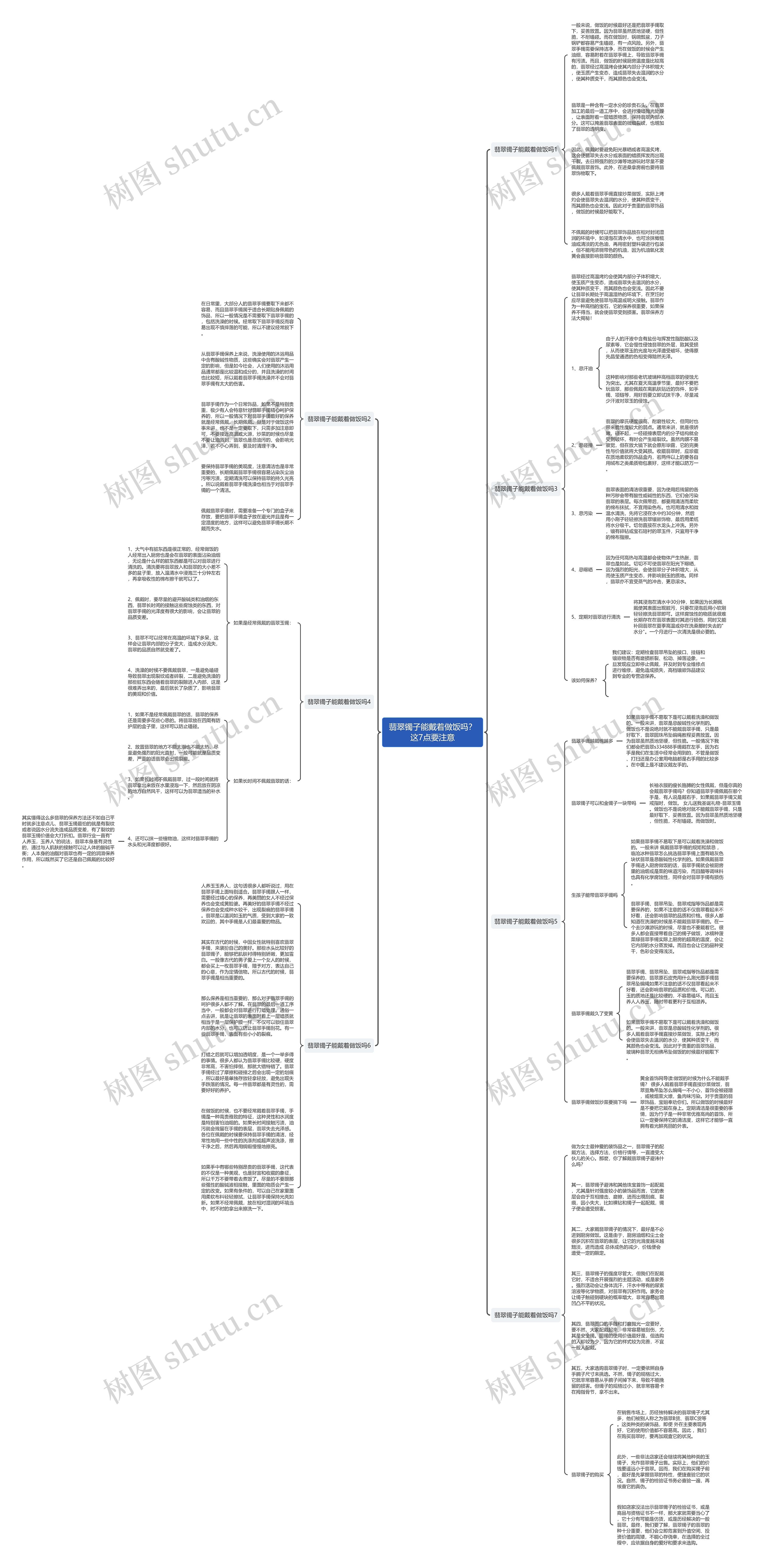 翡翠镯子能戴着做饭吗?这7点要注意思维导图高清图 翡翠镯子能戴着做饭吗?这7点要注意思维导图