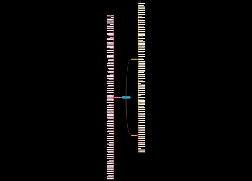 相关老有所为的句子(精选178句) 相关老有所为的句子(精选178句)